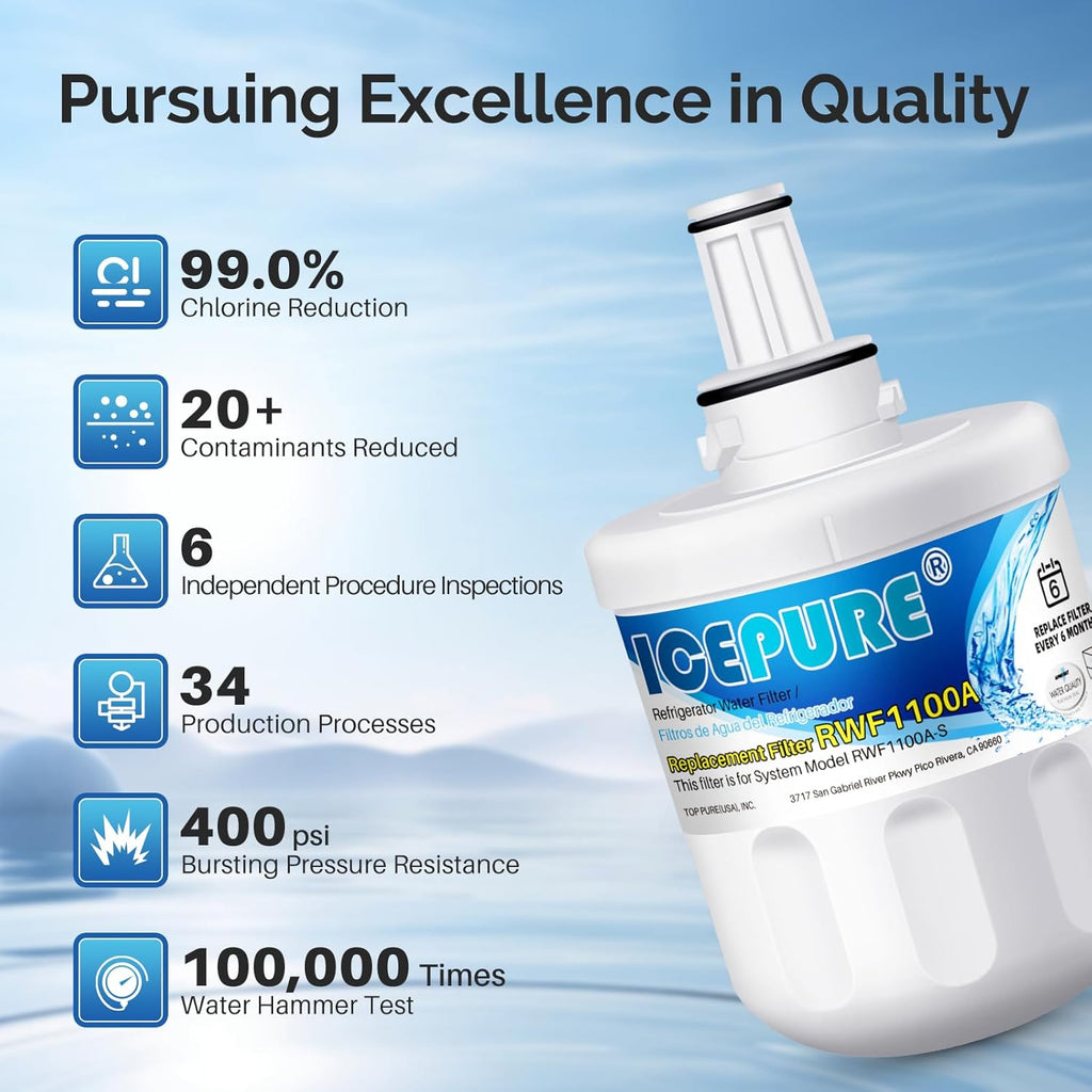 ICEPURE DA29-00003G Replacement for DA29-00003B DA29-00003A, Aqua-Pure Plus DA29-00003D DA29-00003F DA97-06317A, HAFCU1, WF289, WSS-1 WFC2201 HDX FMS-1 RWF1100A Refrigerator Water Filter 3PACK