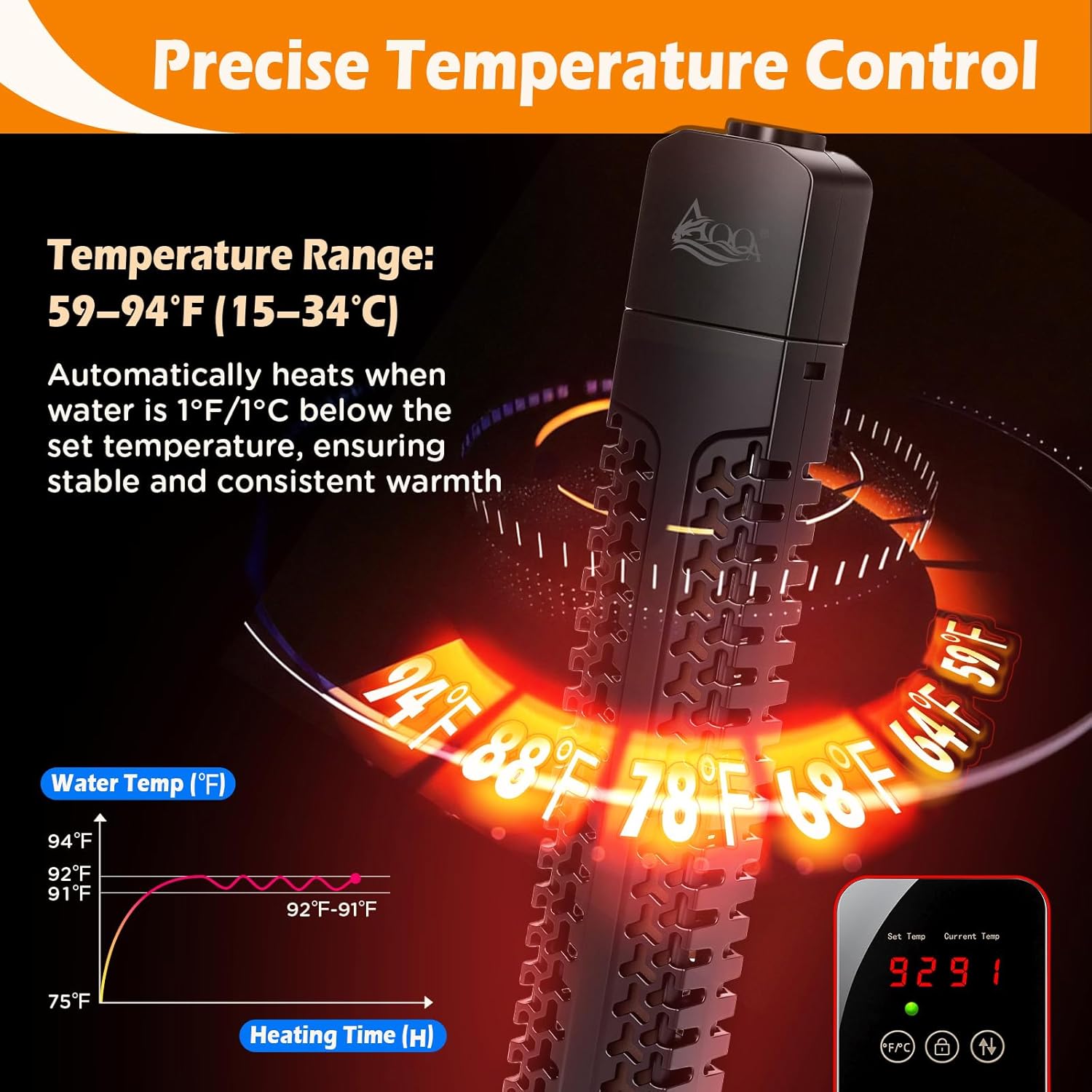 AQQA Fish Tank Heater 500W Quartz Glass Submersible Aquarium Heater with Intelligent Overheat & Dry-Run Protection for Marine and Freshwater Tank (500W for 55-130 Gallon)