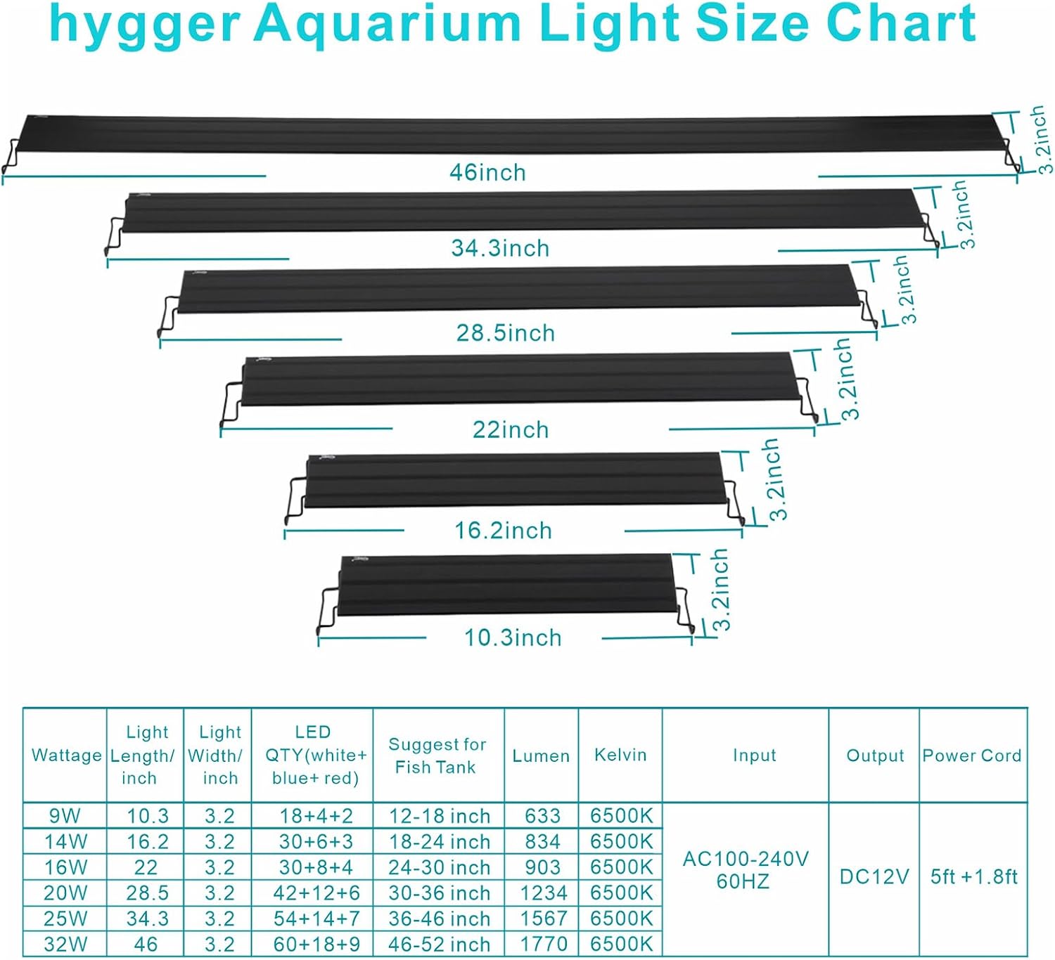 hygger 32W Full Spectrum Aquarium Light with Aluminum Alloy Shell Extendable Brackets, White Blue Red LEDs, External Controller, for Freshwater Fish Tank (46-52 inch)
