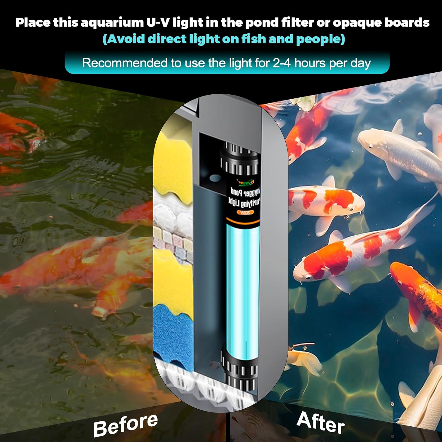 hygger 20W Aquarium U-V Light for 100-1200 Gallon, Pond Water Clarifier for Green Water and Algae Clean, for Koi Pond, Large Fish Tank, Swimming Pool, Cold Plunge, Spa