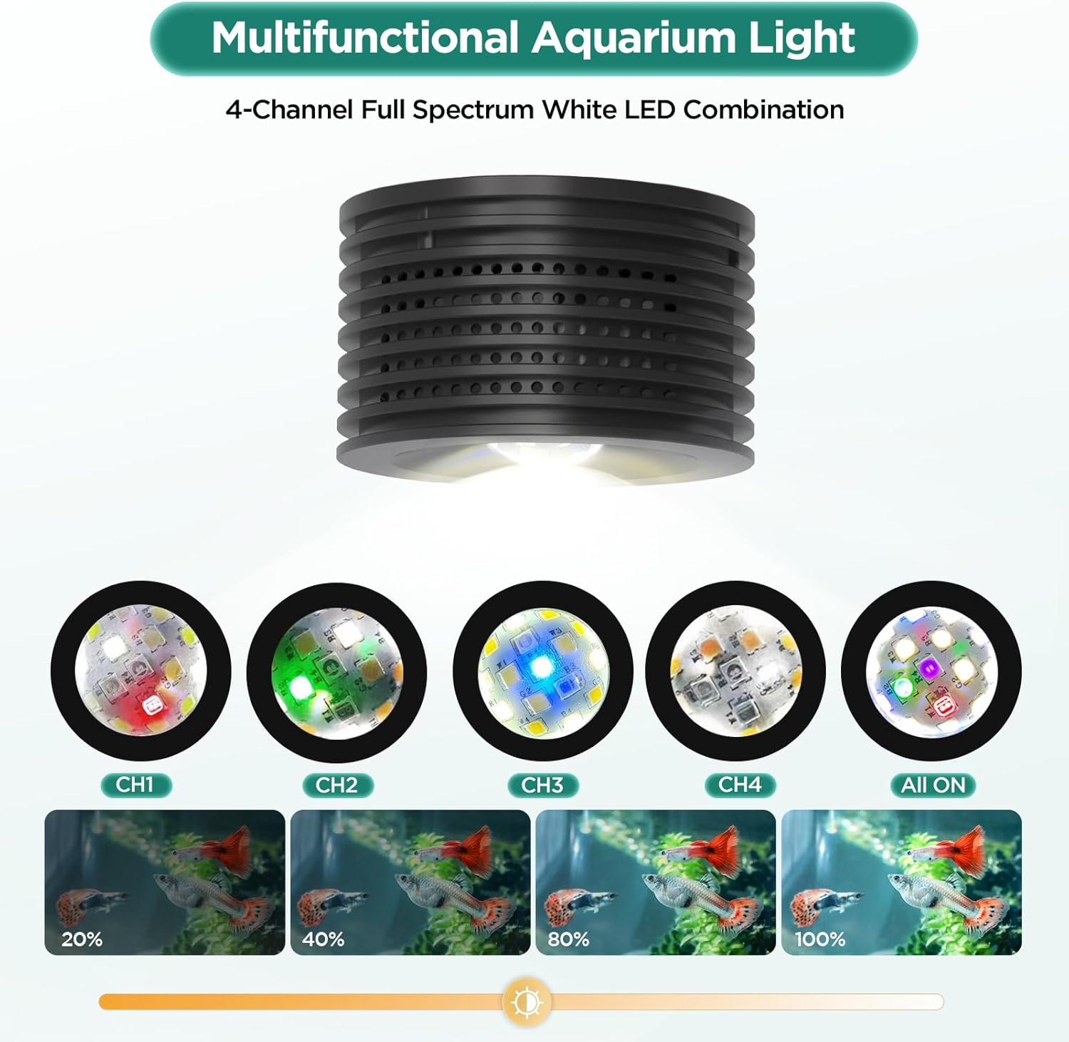 Lominie LED Aquarium Light, Planted Tank Light 4 Channels Remote Control 6500K Aquarium LED Lamp for Freshwater Fish Tank Refugium with Gooseneck (A20 16W Freshwater)