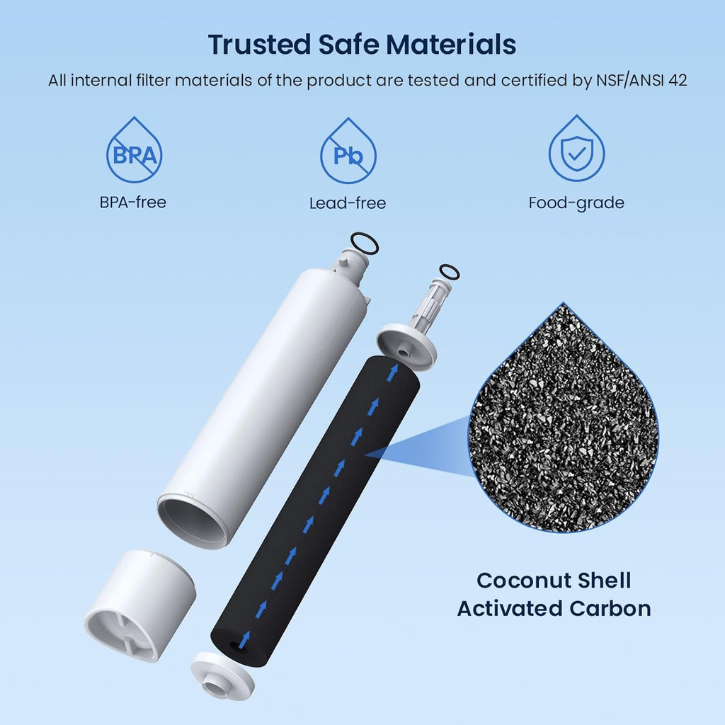 GLACIER FRESH Replacement for RPWFE, RPWF (Built-in CHIP) Refrigerator Water Filter, Compatible with GFE28GYNFS, GFE28GELDS, PFE28KELDS, PFE28KYNFS, GFD28GELDS, PWE23KELDS, PWE23KMKES, 2 Pack