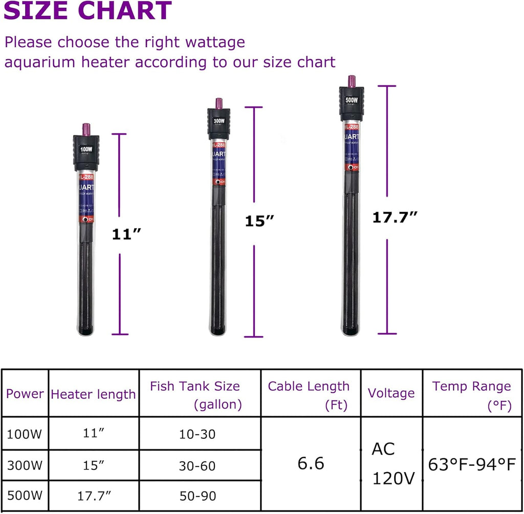 Aquarium Heater 100W/300W/500W Fish Tank Heater Submersible Auto Thermostat Turtle Tank Heater 10-90 Gallon with Protective Sleeve and 3 Suckers