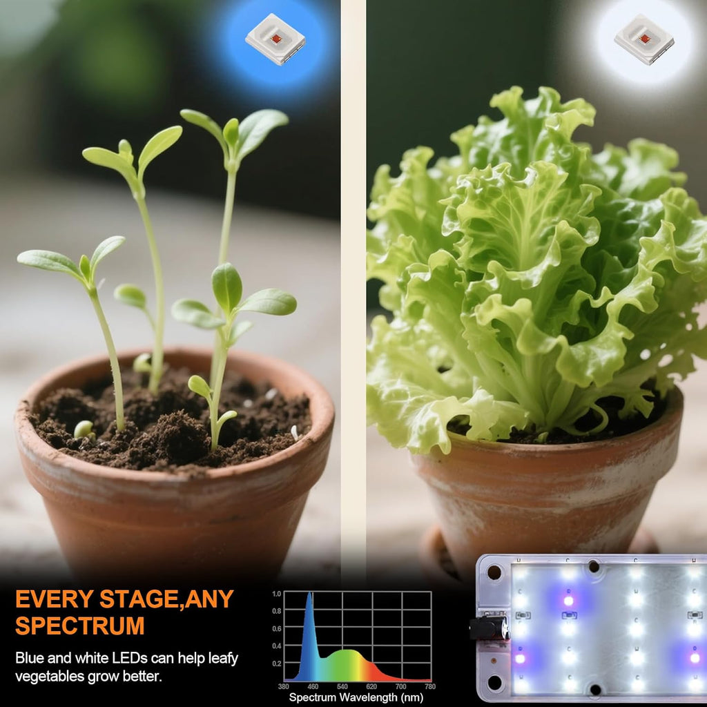 DOMMIA Grow Lights, 40W Linkable Grow Lamps for Indoor Plants Full Spectrum, 6/12/16h Timer, Dimmable Ultra-Thin Plant Light for Indoor Growing, Bluish White, 2-Set