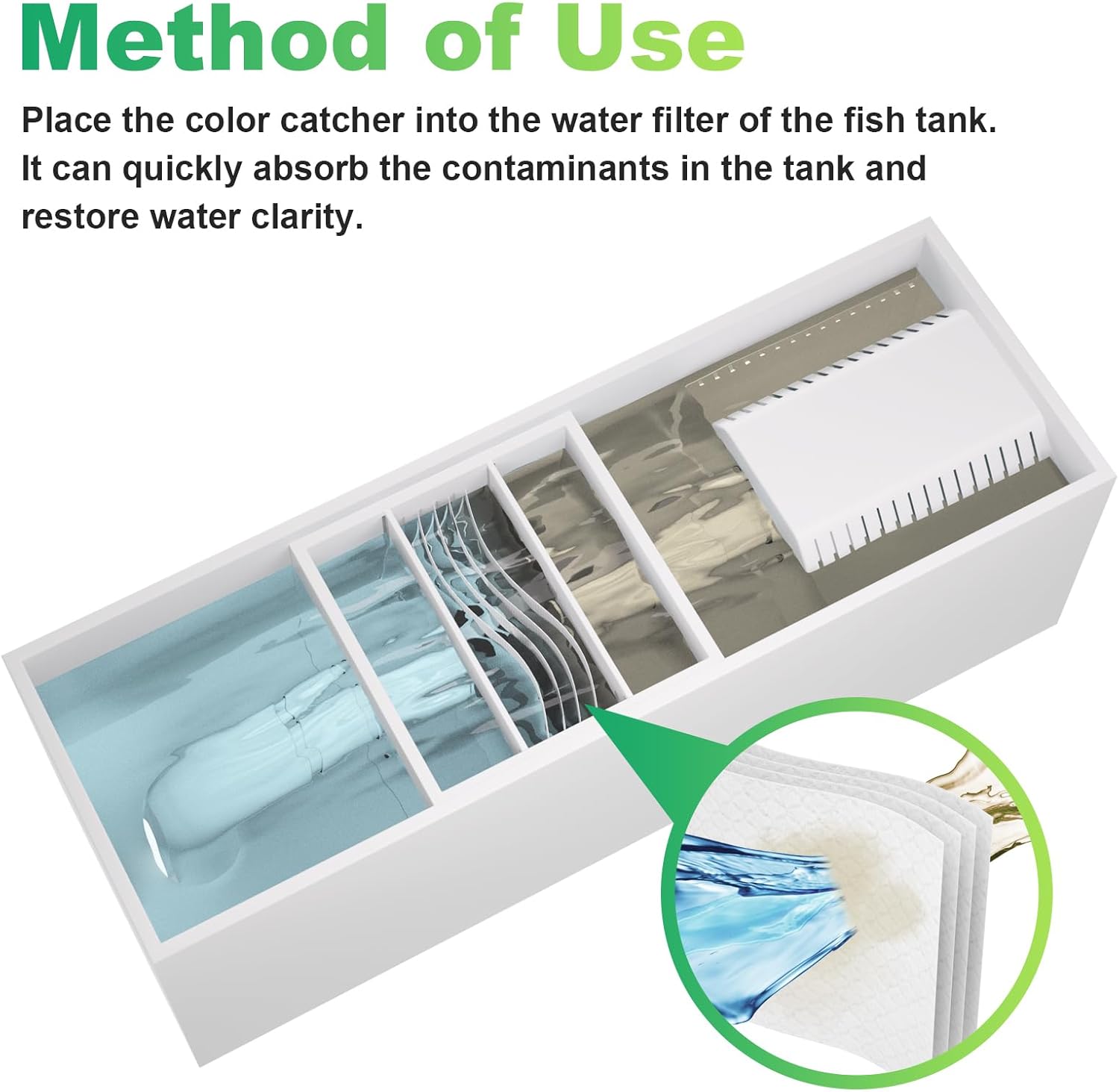 Aquarium Filter Sheets for Water Filtration,Make Cloudy Water Crystal Clear, 50 Count, with All Types of Filters on The Market