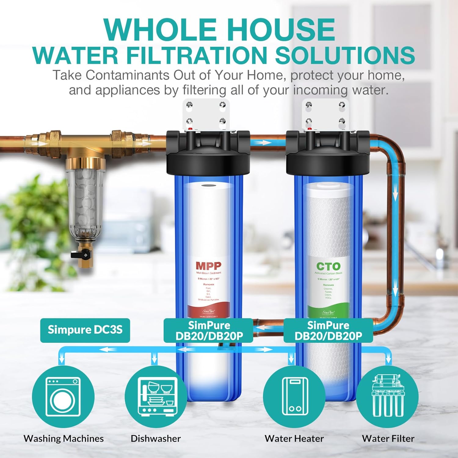 SimPure Whole House Water Filter Cartridges 5 Micron 20" x 4.5" CTO Activated Carbon Block, For DB20P, FC25B, CTO20BB, WHB20, 2 Pack