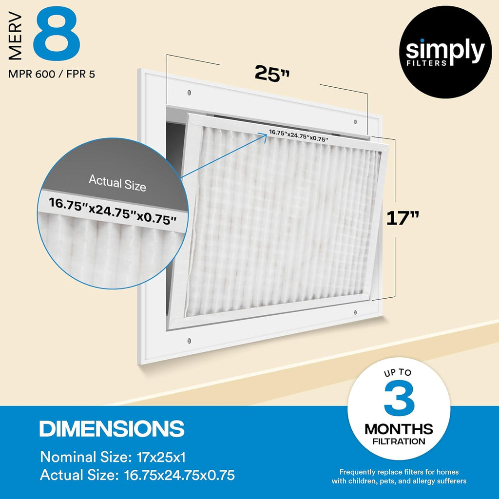 Simply 20x24x1 Air Filter, Merv 8, 6 Pack, For Home AC Furnace & HVAC (Actual Size: 19.75"x23.75"x0.75") DUST, Pet, & Allergy Control