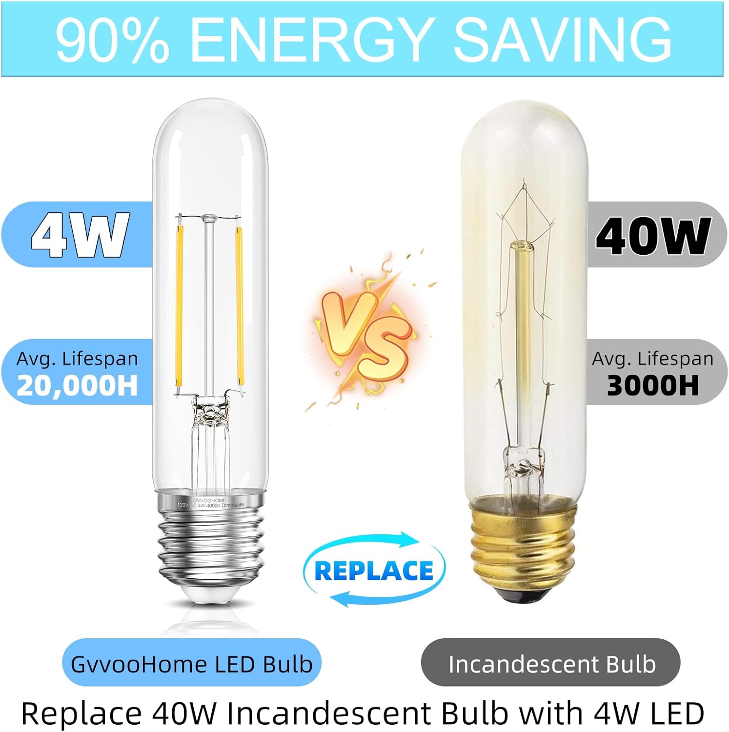 Tubular LED Edison Bulb Dimmable 4000K Neutral White, 4W, 40 watt Equivalent, E26 LED Light Bulbs, T10 Edison Bulbs for Chandeliers, Ceiling Fan, 90+CRI 400LM, 6 Pack