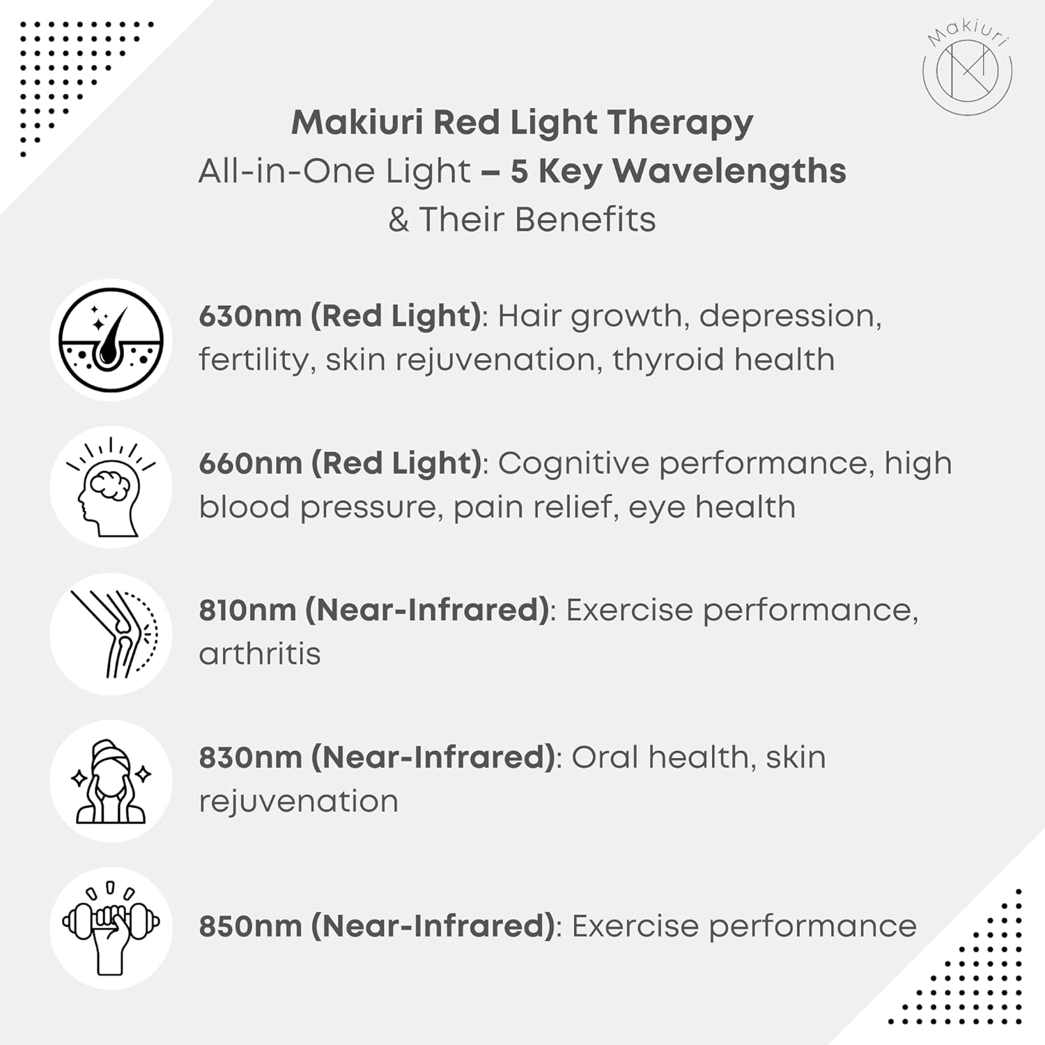 Makiuri Red Light Therapy Lamp | LED Light Therapy Panel for Face & Body | Infrared & Red Light in 5 Wavelengths | Supports Relaxation, Skin Appearance & Overall Wellness | Mercury (White 60 LED)