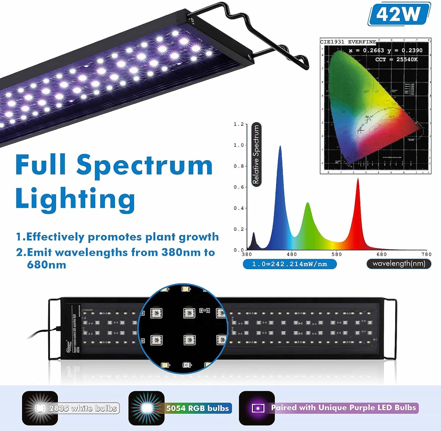 hygger Advanced Remote Control Aquarium Light Customizable Full Spectrum Fish Tank LED with DIY, Default & Weather Mode Freshwater Planted Tank