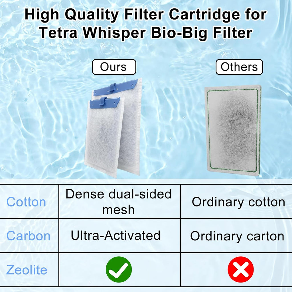 9 Pack Filter Cartridge for Whisper Bio-Bag Filters, Large Aquarium Replacement Filter Cartridges for Whisper Filters 20i,40i/IQ20,30,45,60/PF20,30,40,60 and ReptoFilter