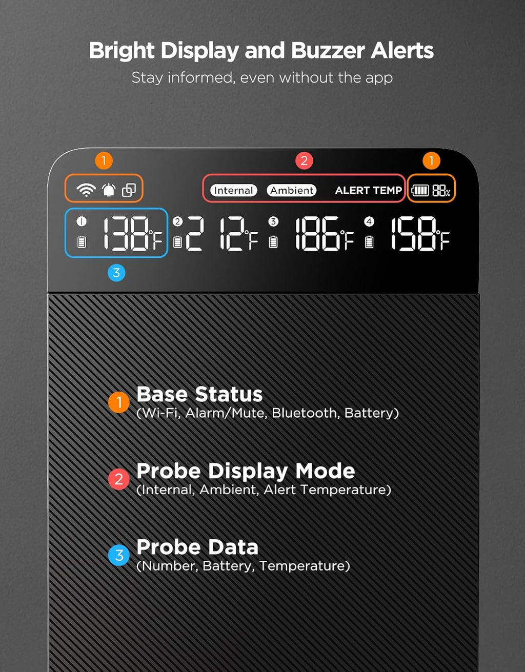 GoveeLife Bluetooth Wireless Meat Thermometer with 4 Probes, WiFi Unlimited Range, ±1.8℉ Accuracy, IP68 Waterproof Real Time Monitoring Digital Food Thermometer for Kitchen, BBQ, Grill, Oven, Smoker