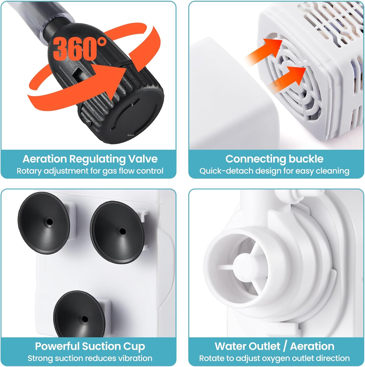 Aquarium Filter,Aquarium Internal Filter,All-in-one Filter 20W 230GPH for 70-120gal Fish Tank