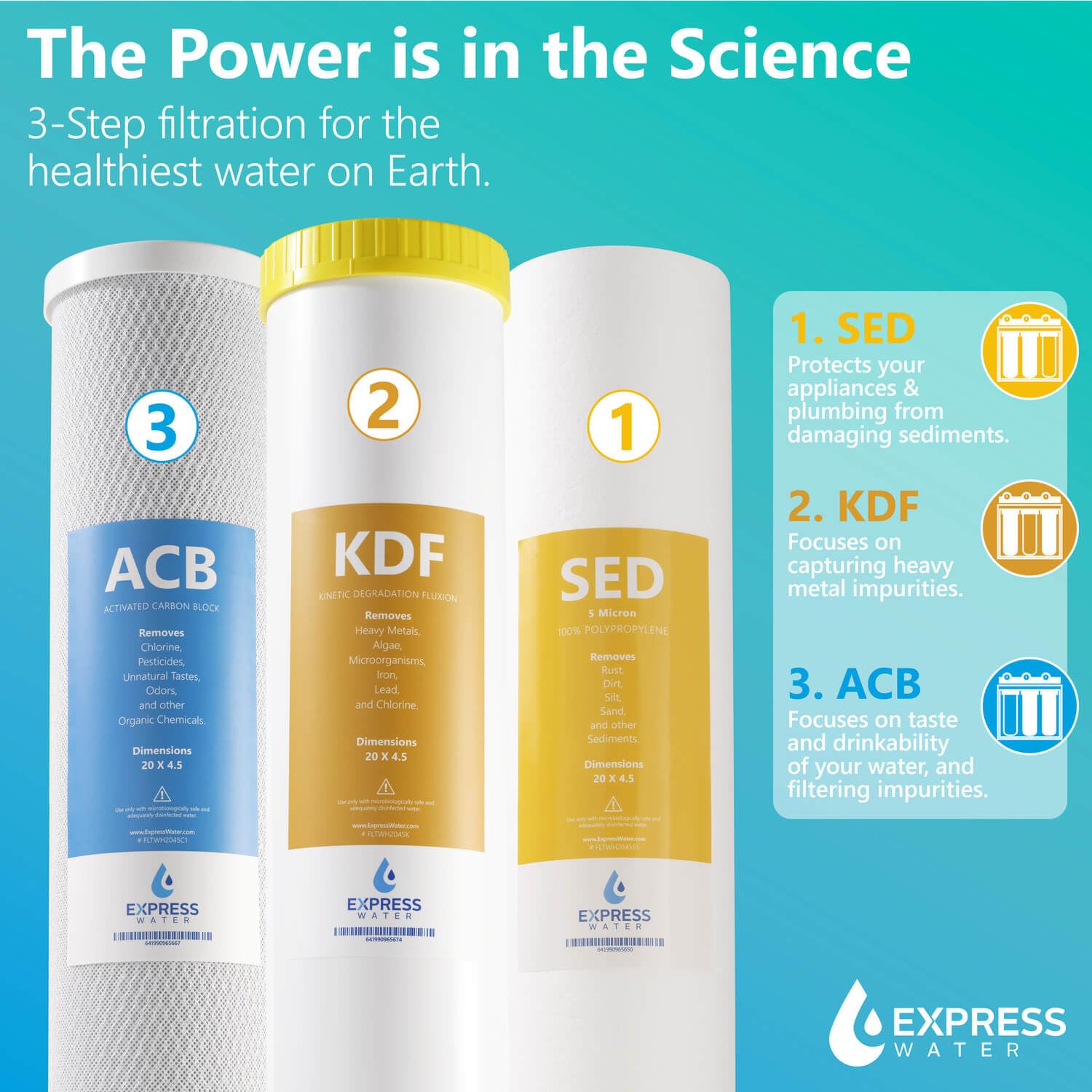 Whole House Water Filter System| HEAVY METAL| 3 Stage Water Purifier Whole Home, Top-Tier Heavy Metal Filter Produces Overachieving H2O, Specially Targets Lead, Arsenic, Chromium, Reduces Chlorine