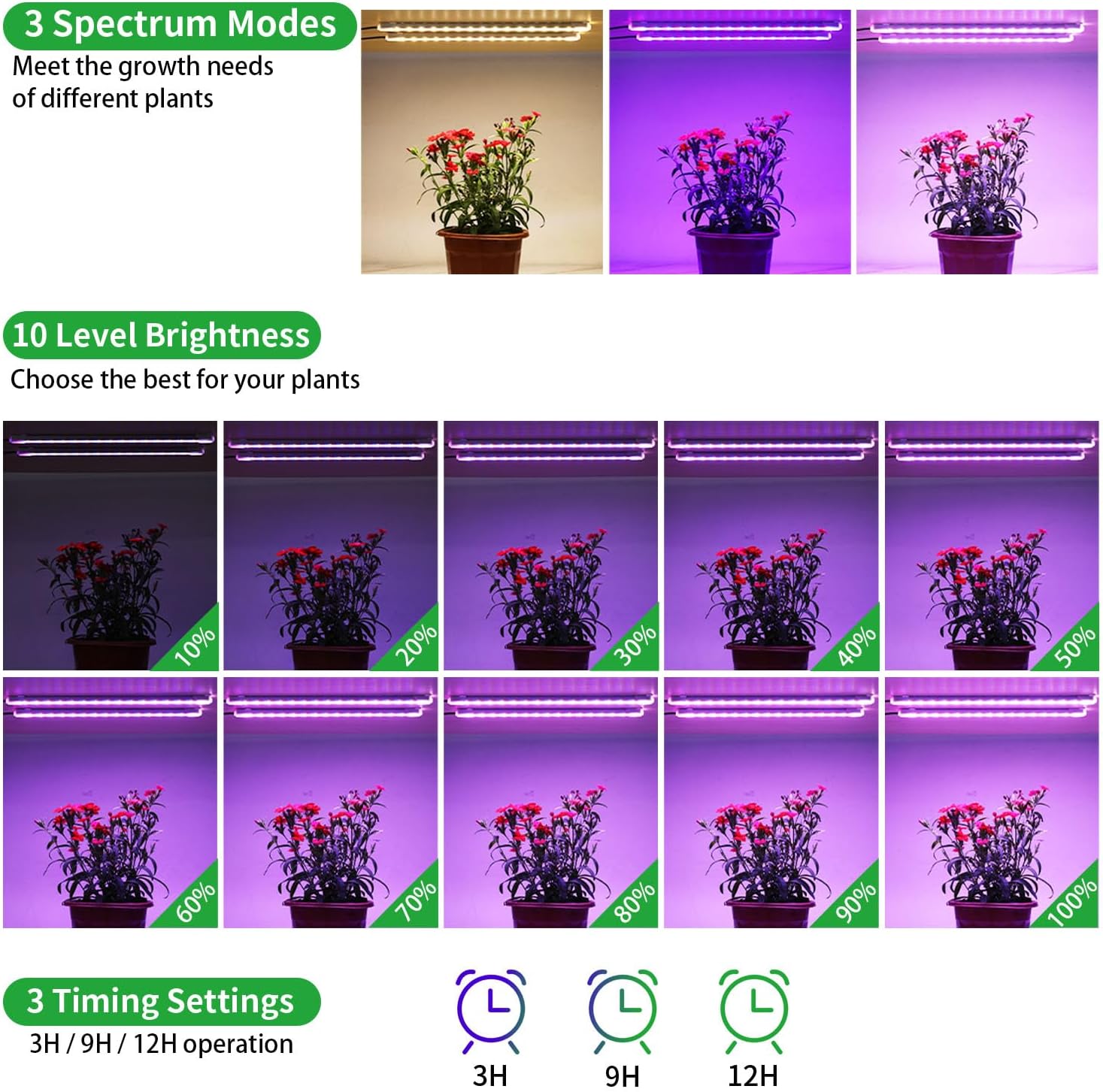 Two Strip Growing Lamp for Indoor Plants, Red & Blue & Yellow Full Spectrum LED Grow Light Strips with Auto ON/Off 3/9/12H Timer,10 Dimmable Levels for Green House Succulent (2 Head 13 in)