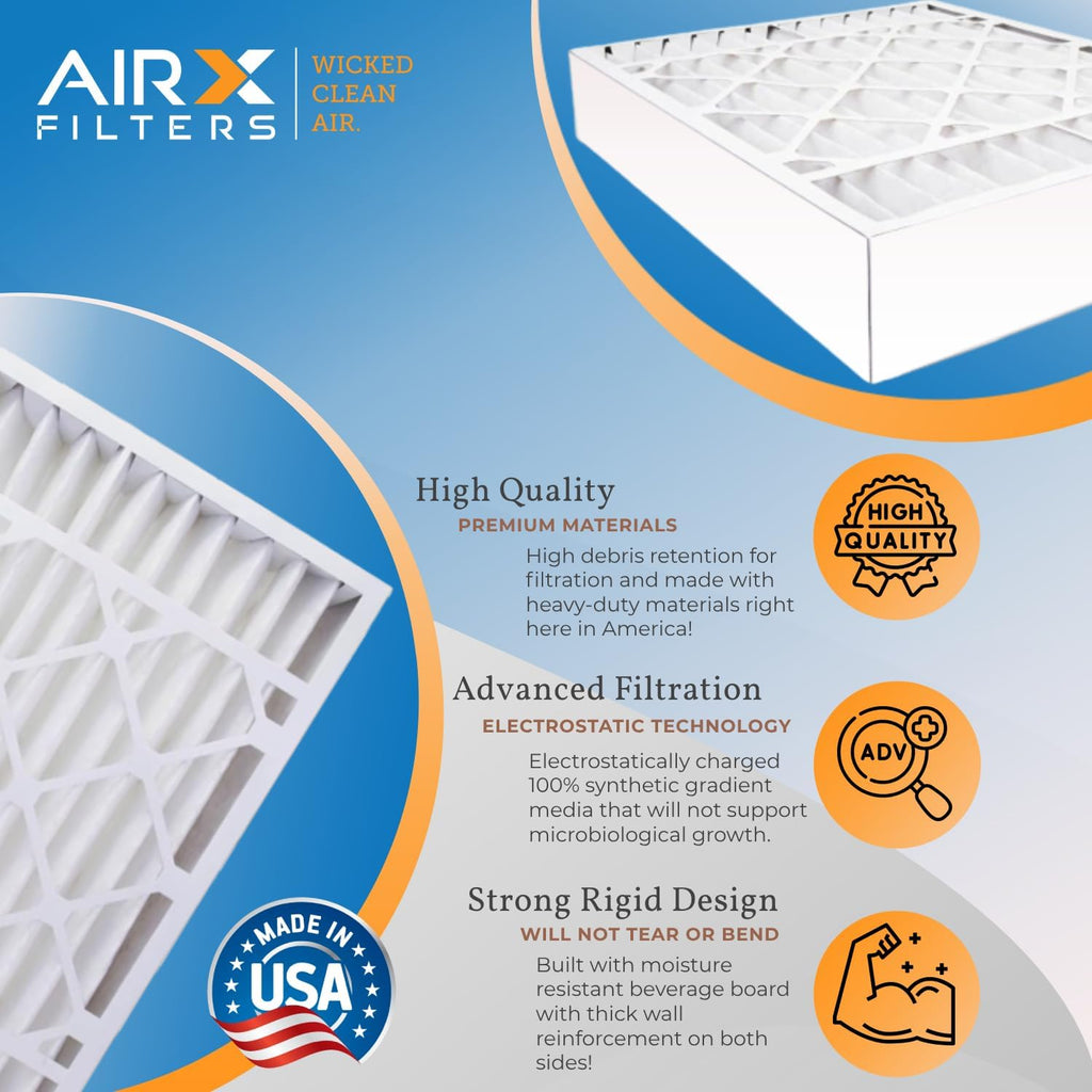 AIRX FILTERS WICKED CLEAN AIR. 16x25x4 Air Filter MERV 8 Compatible with Honeywell FC100A1029 EXPXXFIL0016 Furnace Filter 1 Single Filter