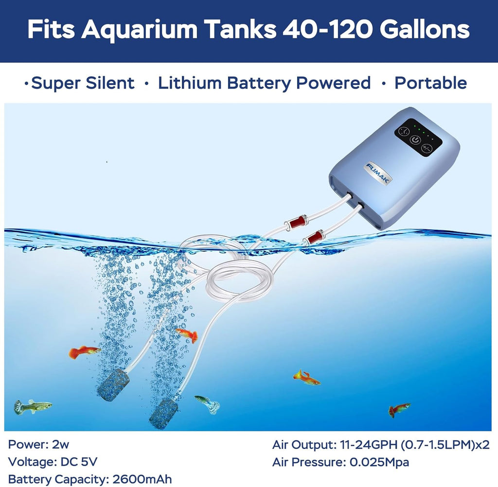 Aquarium Air Pump, USB Rechargeable Lithium Battery Powered Portable Air Pump for Fish Tanks, AC/DC Dual Mode Oxygen/Aerating Pump for Outdoor Fishing, Emergency, Power Cuts