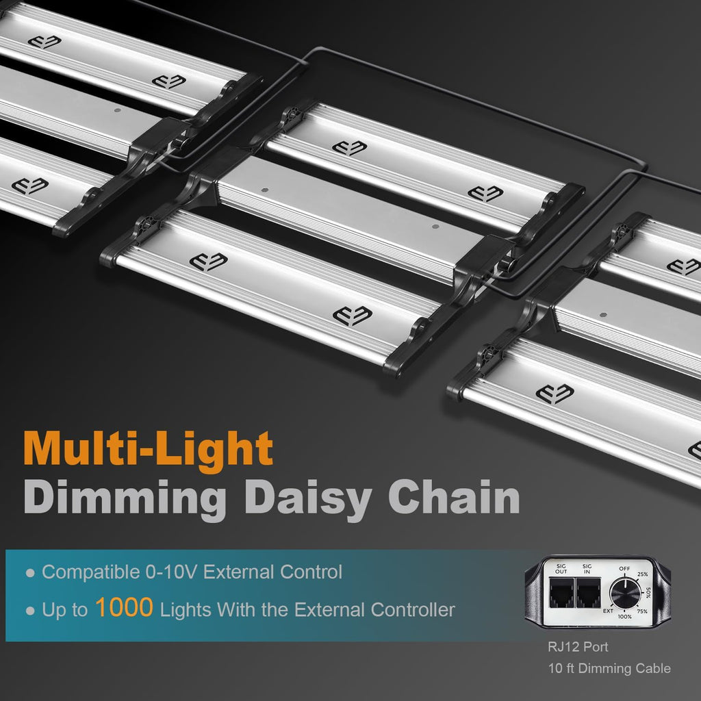 BLOOMGREEN 100W LED Grow Light, 2x2ft Coverage, Dimmable Full Spectrum Grow Lamp for Seedlings & Small Indoor Tents, High Efficiency for Germination & Vegetables – Final Clearance