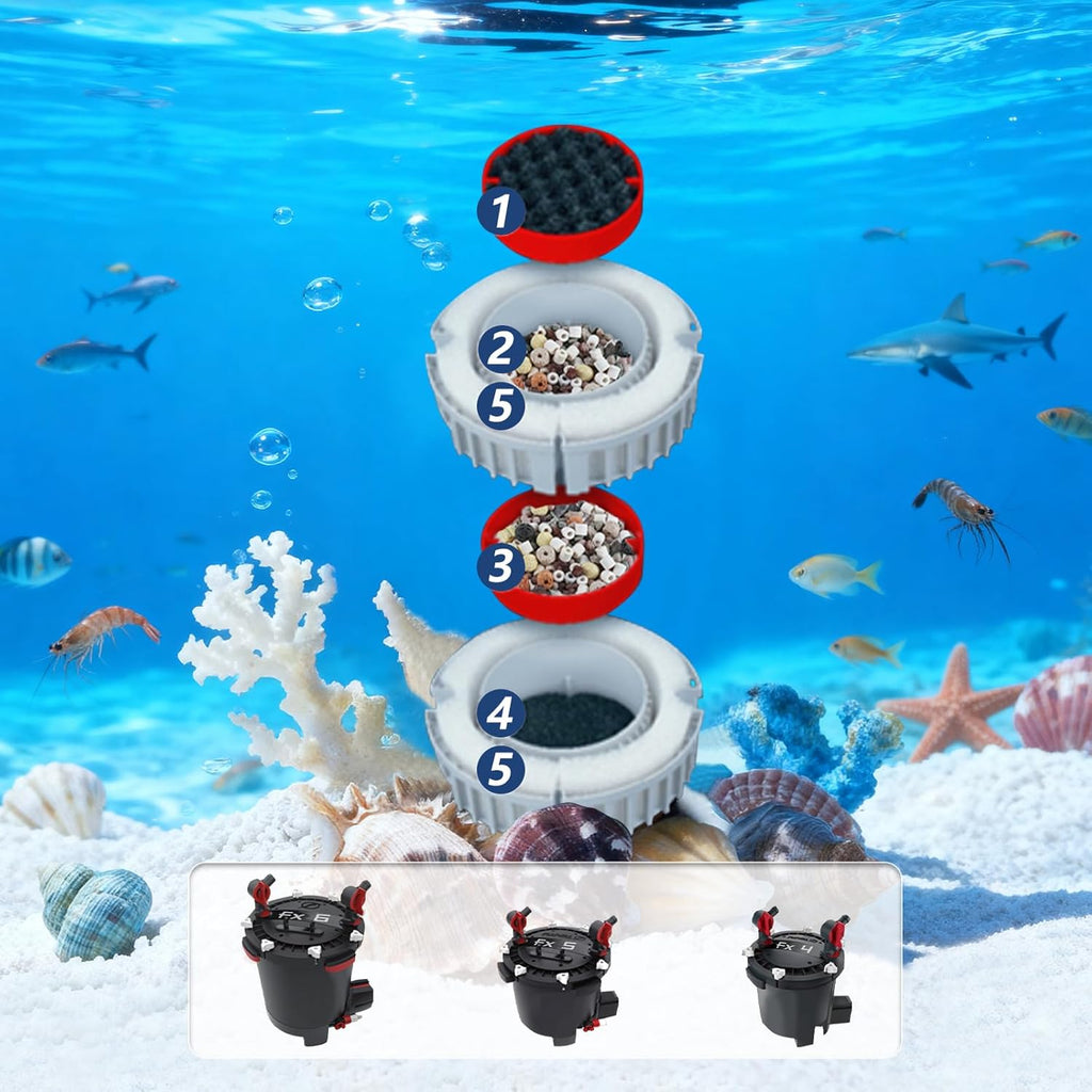 20 PCS Replacement Filter Media Kit for Fluval FX4/FX5/FX6 Aquarium Filters, Including Carbon Filter Pads, Bio-Foam Block, Bio Ceramic Rings, Bio-Foam Pads