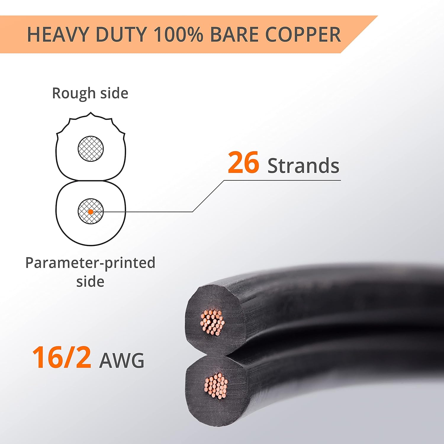 Wirefy 16/2 Low Voltage Landscape Wire 100 ft | Low Voltage Landscape Lighting Wire | Pure Copper | Outdoor Direct Burial | 16-Gauge 2-Conductor 100 Feet | UL Listed