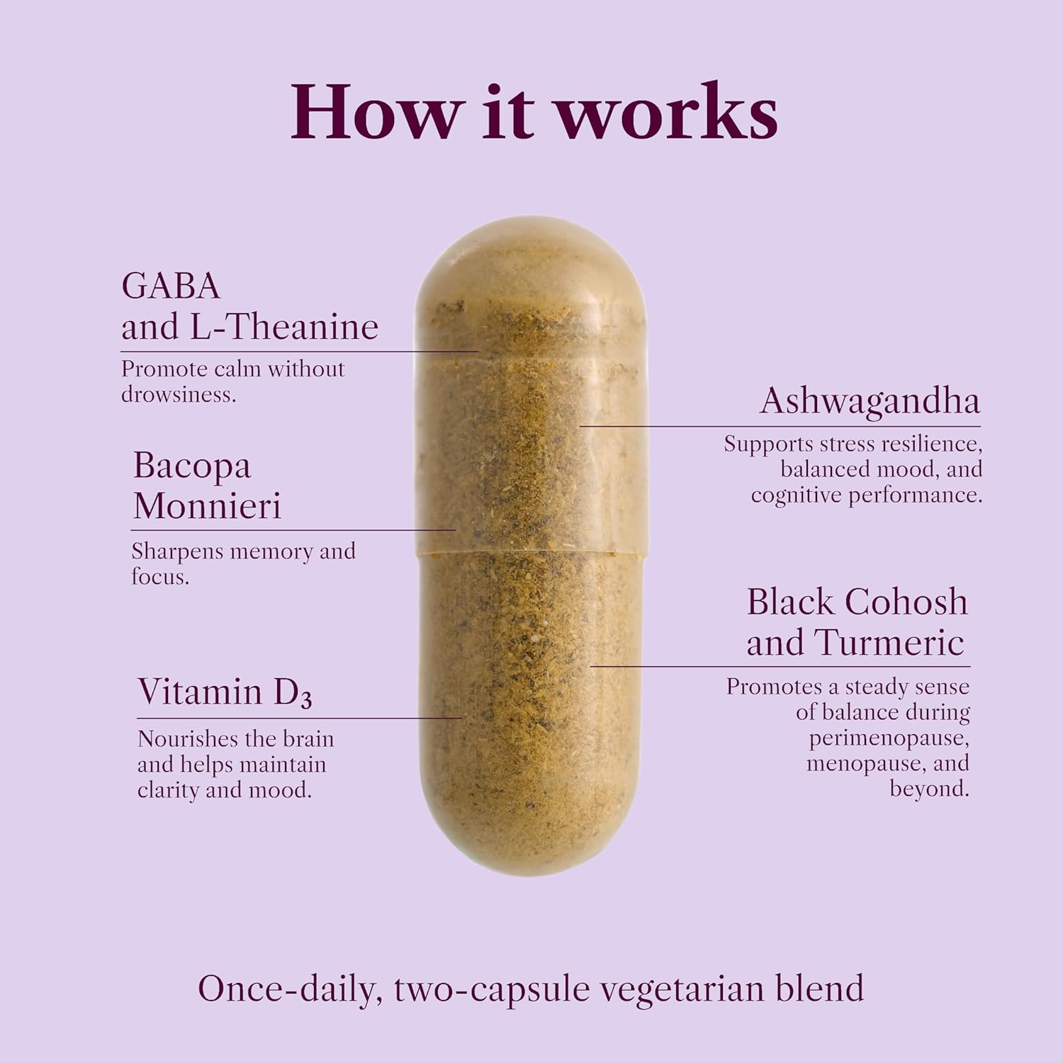 Mood & Neuro Support for Women | Bacopa, L-Theanine, GABA & Ashwagandha for Stress, Focus, Memory & Emotional Balance for Menopause, Doctor-Formulated, Non-Hormonal 60 Capsules 1 Month Supply