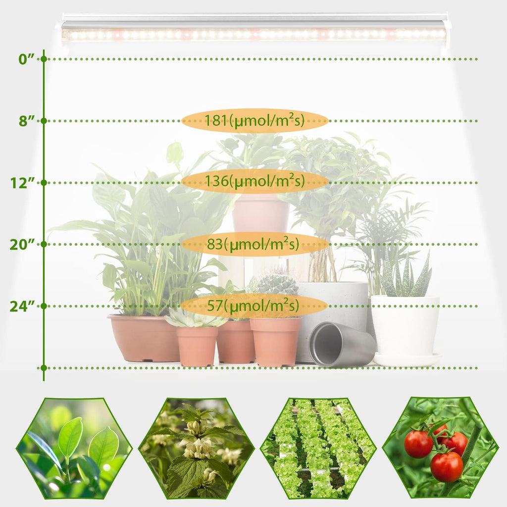 Grow Light T5 1.4 ft (4pcs x 10 Watts),5000K White Full Spectrum LED Lamp Plant Light Strips for Indoor Plant Growing,End-to-End Connectable with V-Shaped Reflector