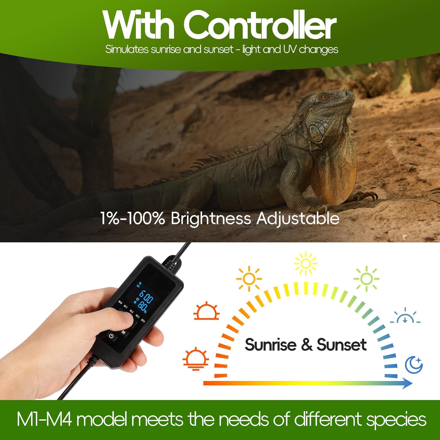 UVB Light for Reptiles with Dimmer,16 inch 15W LED UVA UVB Reptile Light Fixture with 4 Auto Modes for Ferguson Zones, Terrarium Lamp for Bearded Dragons, Leopard Gecko, Snake, Turtle & More