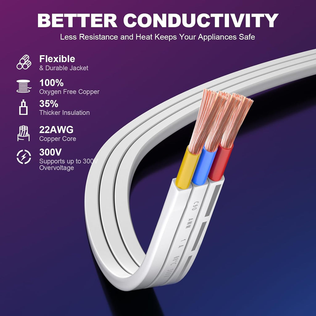 13Ft Extension Cable for Go-ee Permanent Outdoor Lights Pro, Deck Lights, IP68 Waterproof Extension Cord Compatible with Go-ee H706A H706B H706C,H705D/E/F, H7067 H7068 H7069(White 13FT)