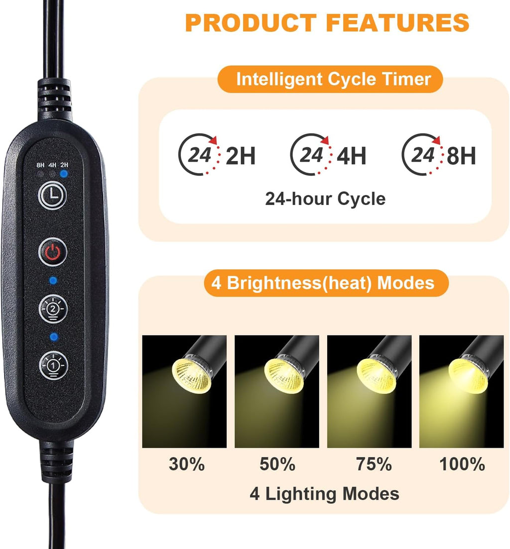Reptile Heat Lamp,Double-Head Heating Lamp for Reptiles, UVA/B Turtle Lamp with Clamp, Separate Control, Turtle Light,Basking Light for Reptiles Bearded Dragon Turtle Snake, 3 Basking Bulbs.