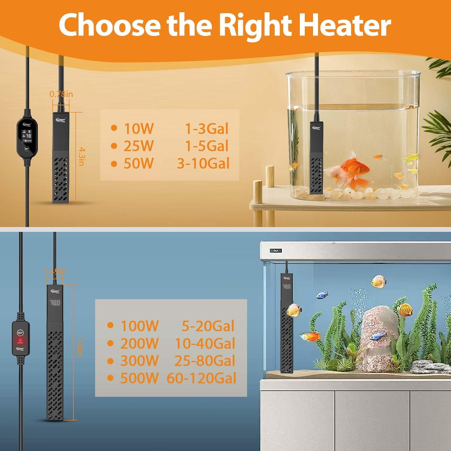 hygger Upgrade Ceramic Aquarium Heater, 500W Digital Fish Tank Heater with Automatic Power-Off and Over-Temperature Protection, Energy Saving Submersible Aquarium Heater for Freshwater and Saltwater