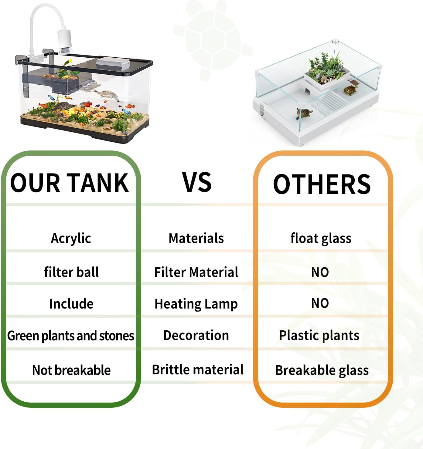 (Tank + Light + Filter Balls) Turtle Tank Kit, Turtle Tank Starter Kit,Bottom Drainage, Multi-Function Areas for Turtles, Crabs,Fishes, Amphibians,Reptiles. (11.81 × 7.88 × 7.88 Inch)