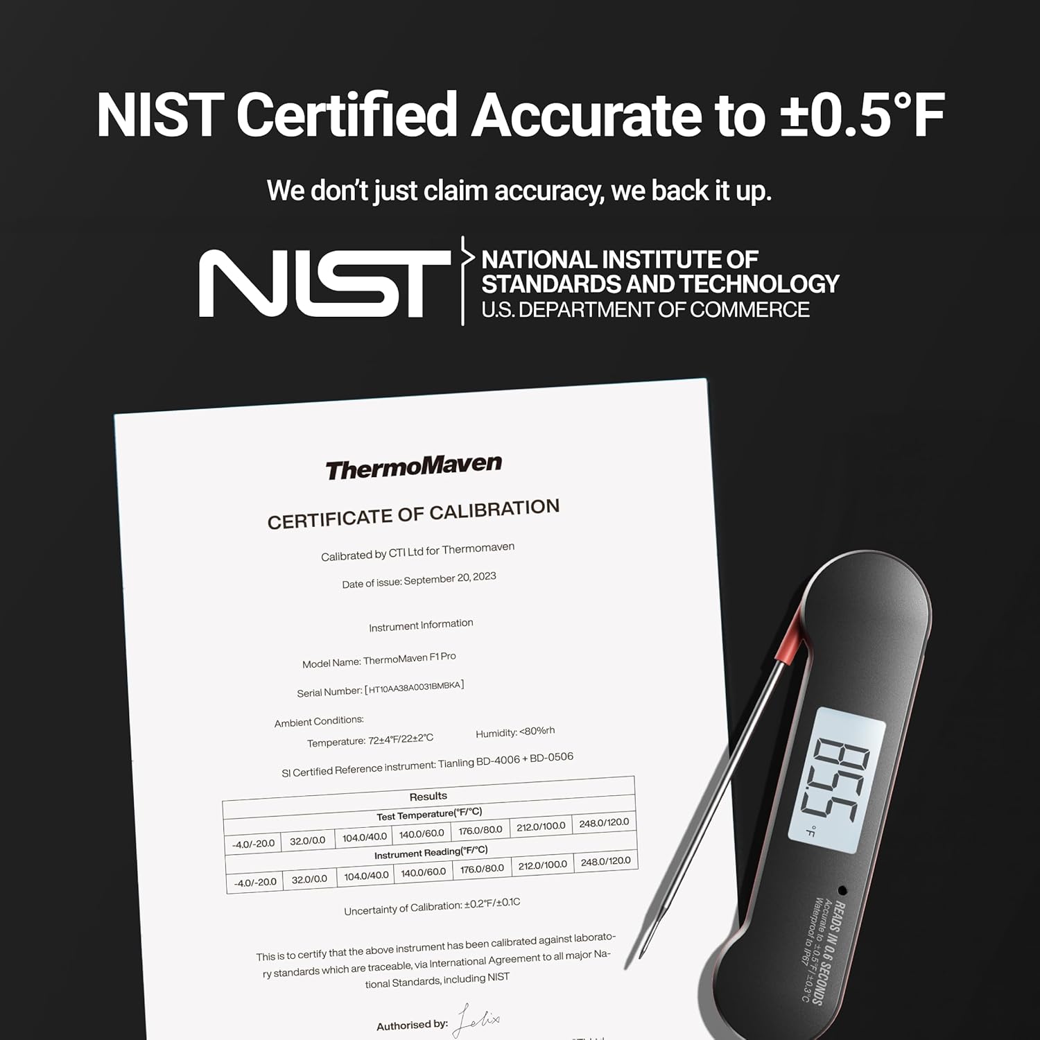 ThermoMaven Professional Meat Thermometer Digital, 0.6 Sec Instant Read, ±0.5℉ NIST Certified Accuracy, IP67 Waterproof, Bright Backlit, Temperature Indicator for Grill, BBQ, Smoker