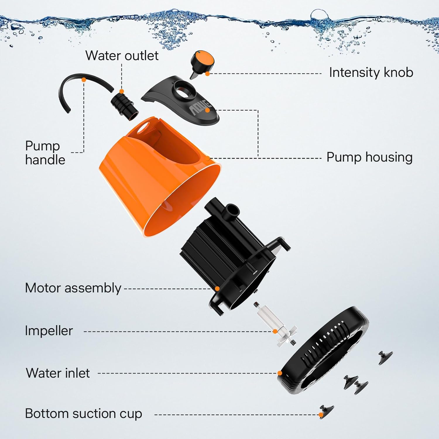 AQUE 360° All-round Water Intake Submersible Pump. It is suitable for fish tanks, ponds, aquariums and hydroponic systems. It comes with a 6-foot power cord and 3 nozzles(20W)