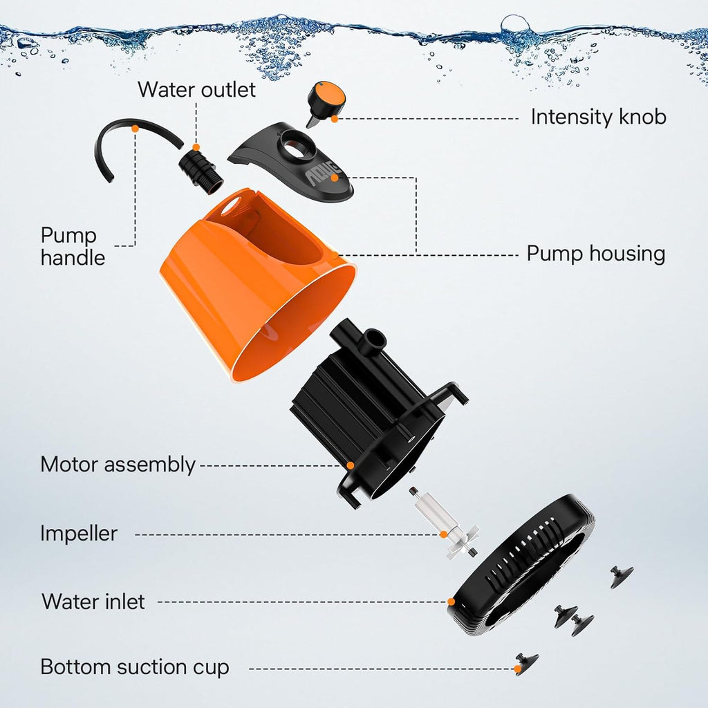 AQUE 360° All-round Water Intake Submersible Pump. It is suitable for fish tanks, ponds, aquariums and hydroponic systems. It comes with a 6-foot power cord and 4 nozzles. (60W)