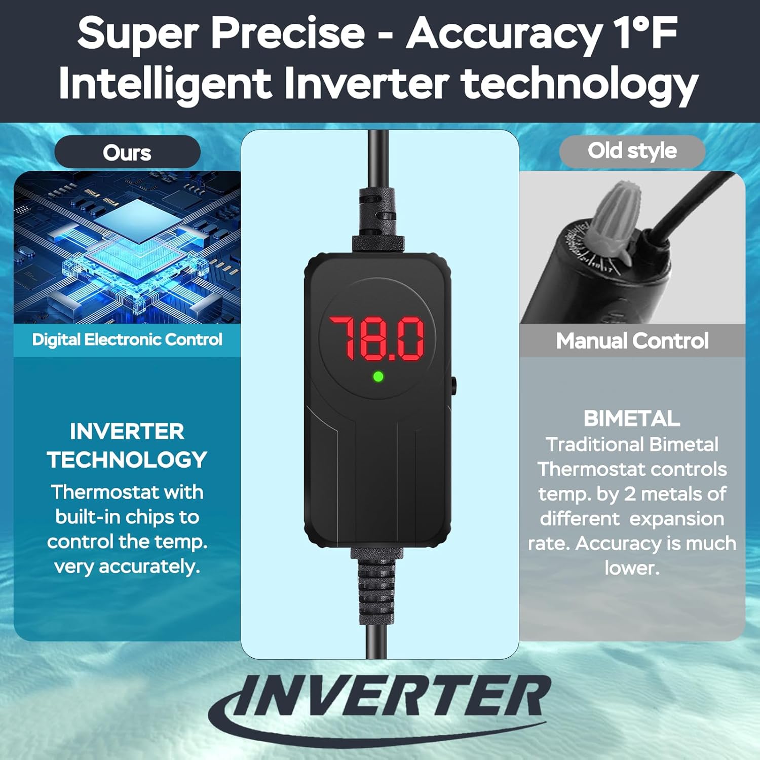 AquaMiracle Fish Tank Heater Turtle Tank Heater with Protective Housing, Adjustable Aquarium Heater with LED Digital Display Thermostat, for Aquariums 1-5 Gal(25W)
