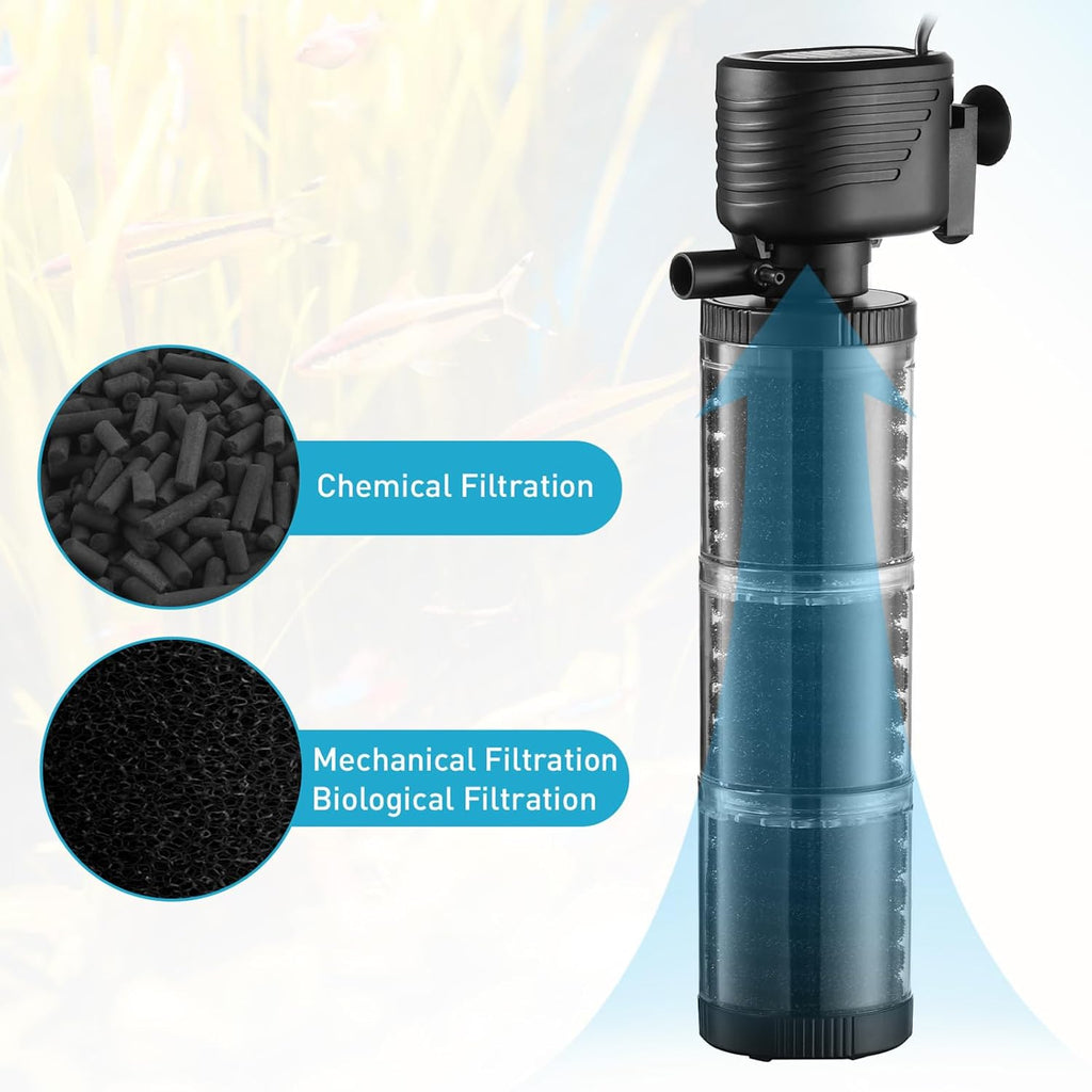 SainSmart XpertMatic 3 Stages 475 GPH Aquarium Filter for Up to 120 Gallon Fish Tank, Modern Style, Black ABS Material, Aquarium Filter, Pond Filter
