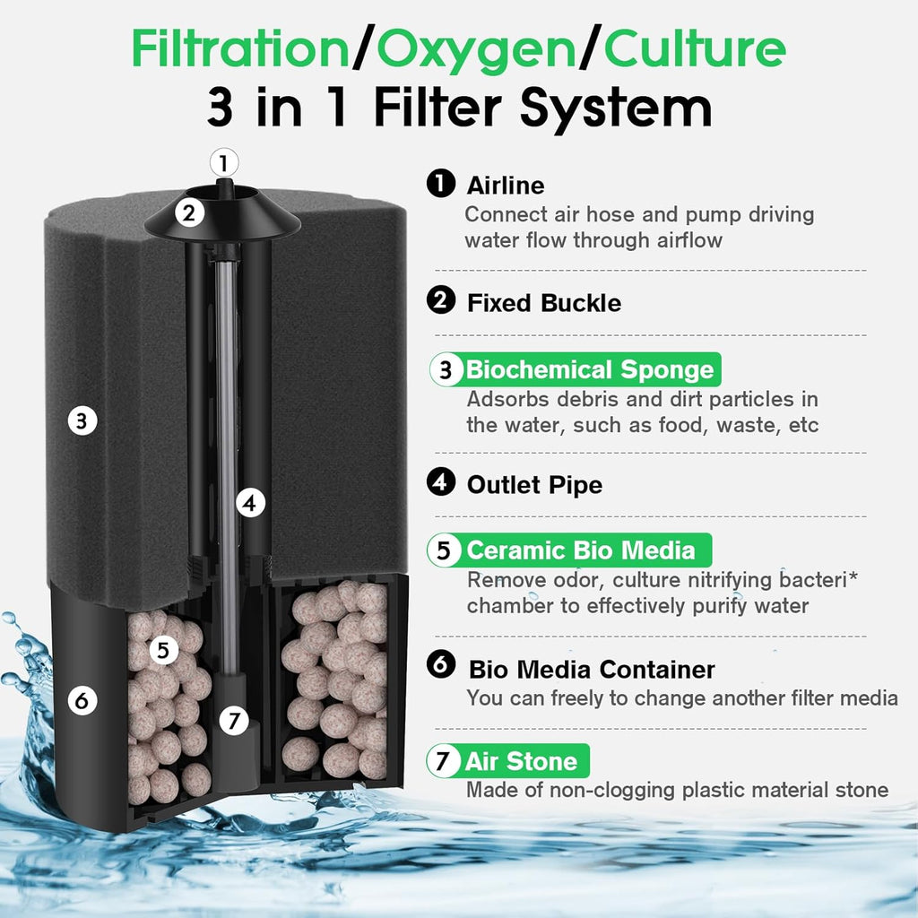 hygger Aquarium Sponge Filter 5-20 Gallon Small Fish Tank Filter for Turtle Breeding Fry Shrimp Snails Betta Air-Powered Filter with Reusable Biochemical Ball Spare Sponge Foam Filter