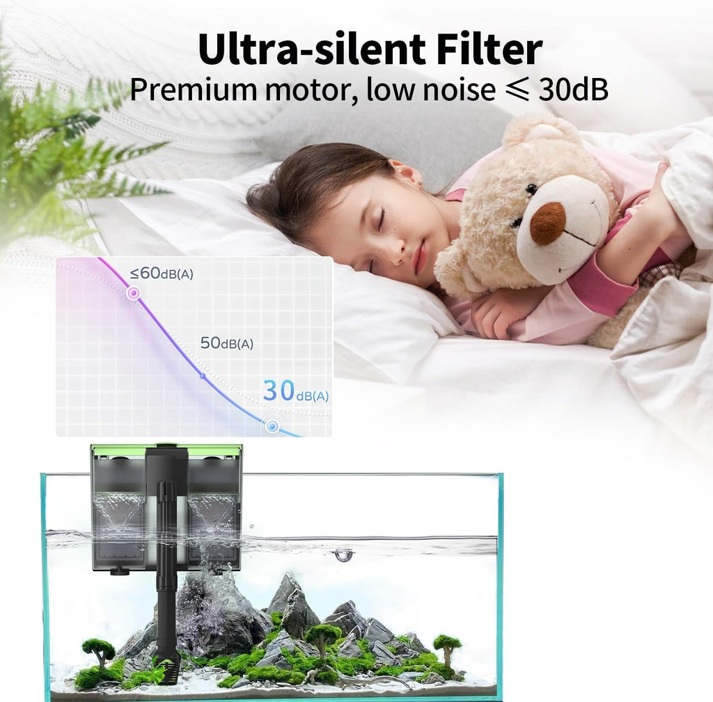 Aquarium Filter- 4 in 1 Double Waterfall U-V Fish Tank Filter for Green Water & Algae Clean, 8W Quiet Hang on Filter Adjustable Flow (UV Filter)