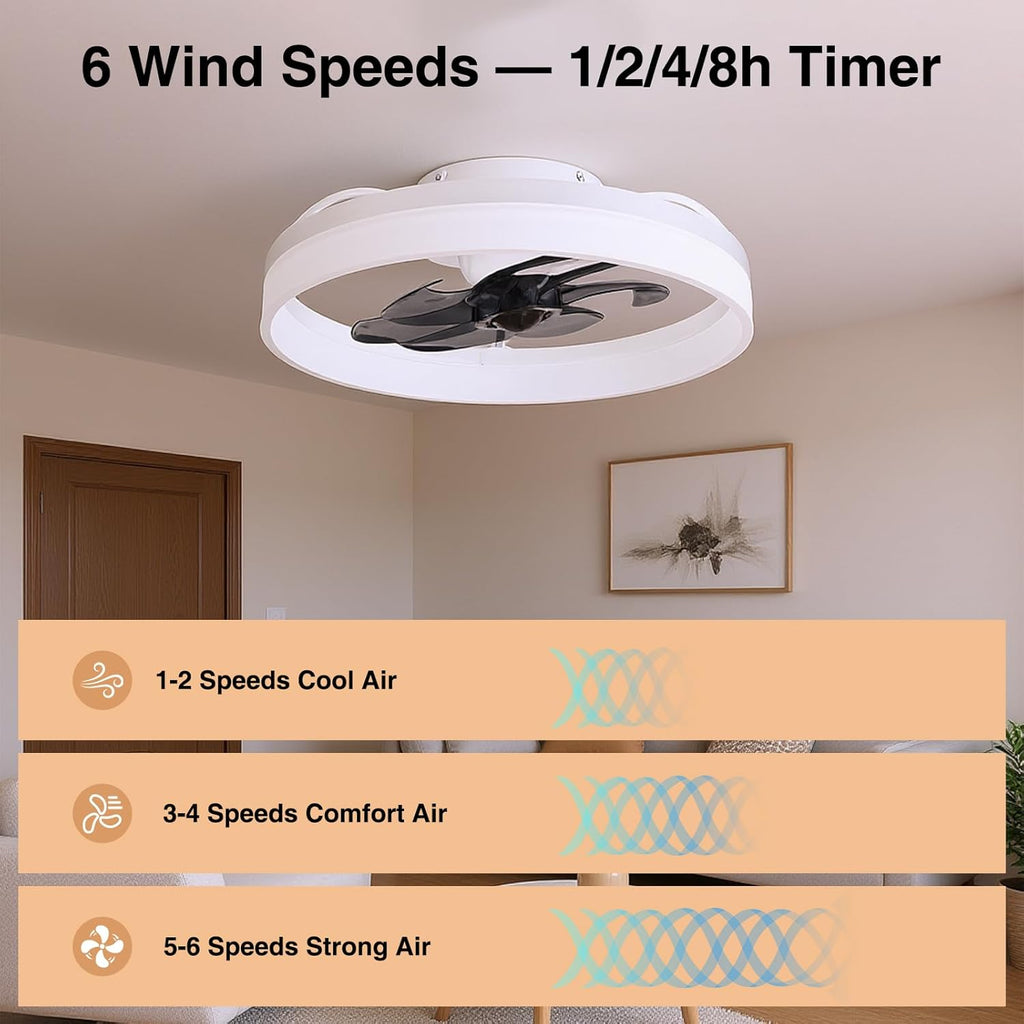 LED Ceiling Fan, 20" Low Profile Ceiling Fan with Lights and Remote, 6 Speeds, Dimmable 3000K–6500K LED, App & Remote Control, for Bedroom/Kitchen/Living Room, White