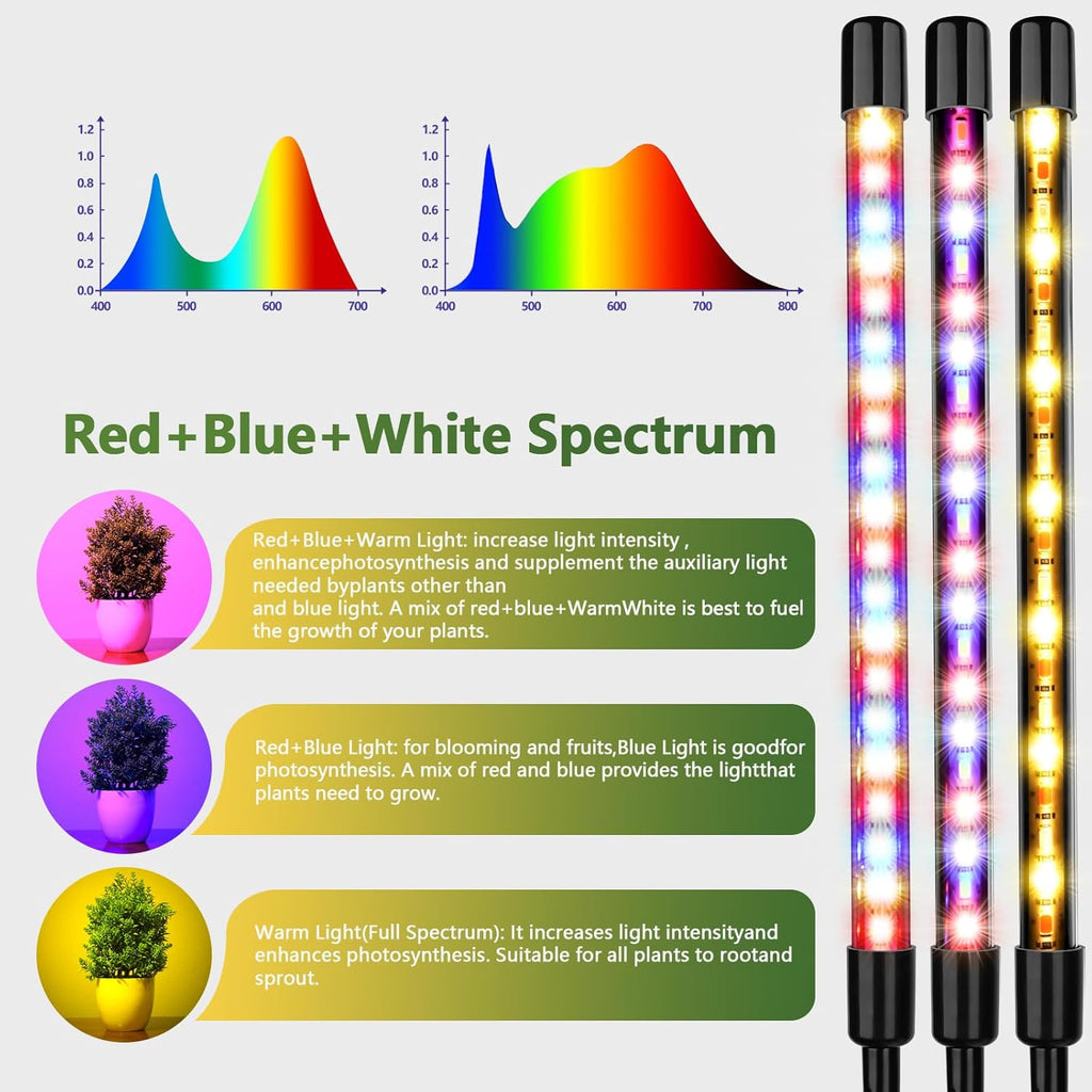 LED Grow Light, 3 Heads Red Blue White Full Spectrum Plant Light with Clamp for Indoor Plants & Seed Starting, 10-Level Dimmable, Auto On Off, Timing 4 9 12Hrs