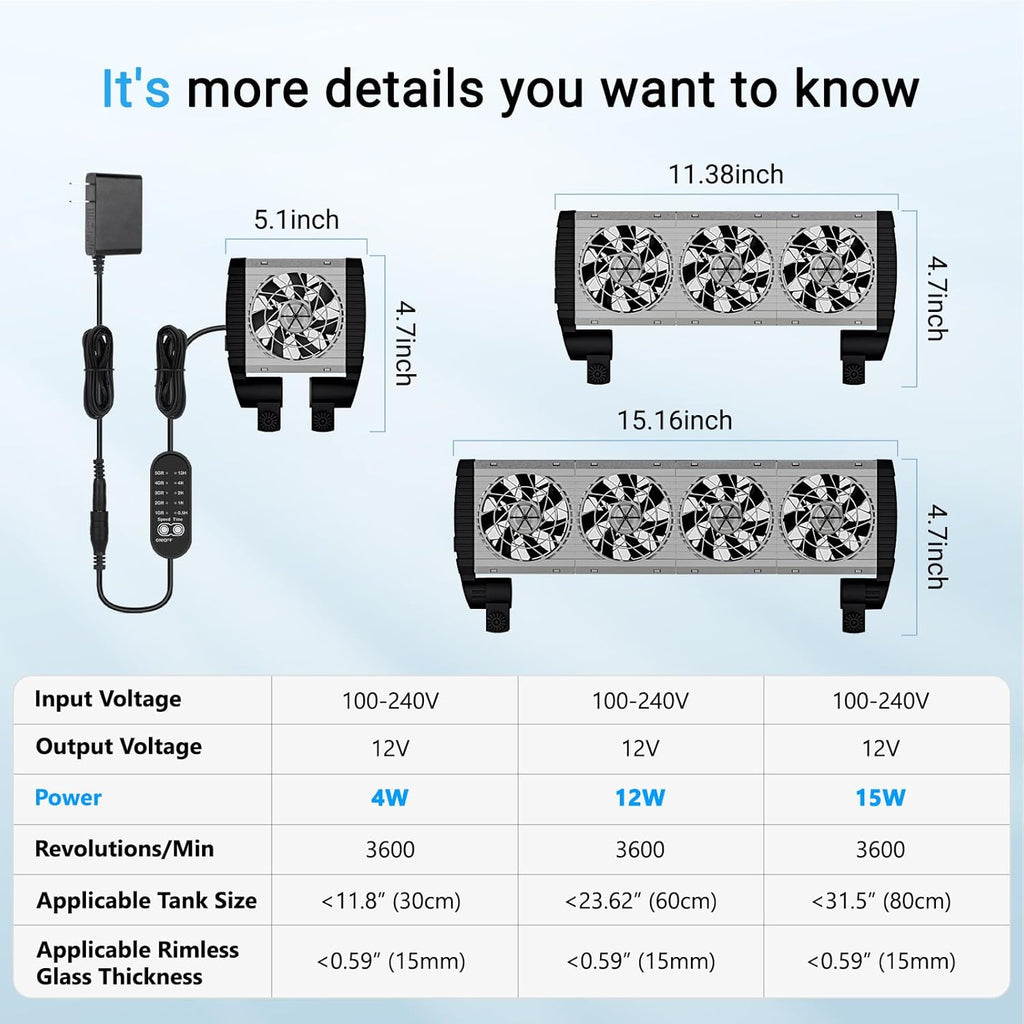 fishkeeper Aquarium Chiller Fan - 3600 r/m Powerful Wind Quiet Fish Tank Cooling Fan, 5 Speeds, 3 Timer Modes, 180° Wide Angle Adjustable Aquarium Cooler with Smart Controller (4W, 1 Head)