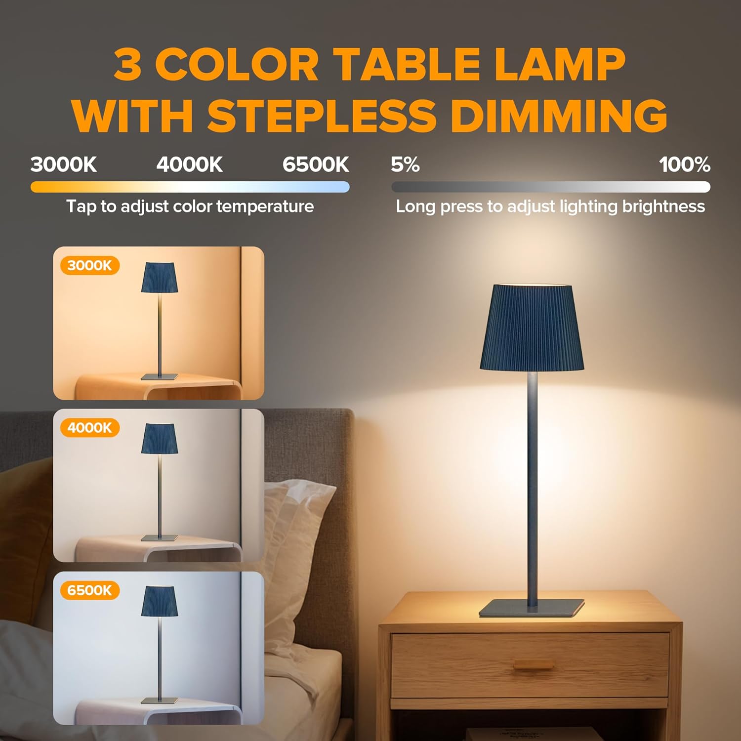 LUTEC 2 Pack Cordless Table Lamp,6000mAh Rechargeable Battery Operated Desk Lamp,Two Adjustable Heights,Waterproof, Touch Control & 3 Color Stepless Dimming for Restaurant/Bedroom/Bars/Outdoor (Blue)