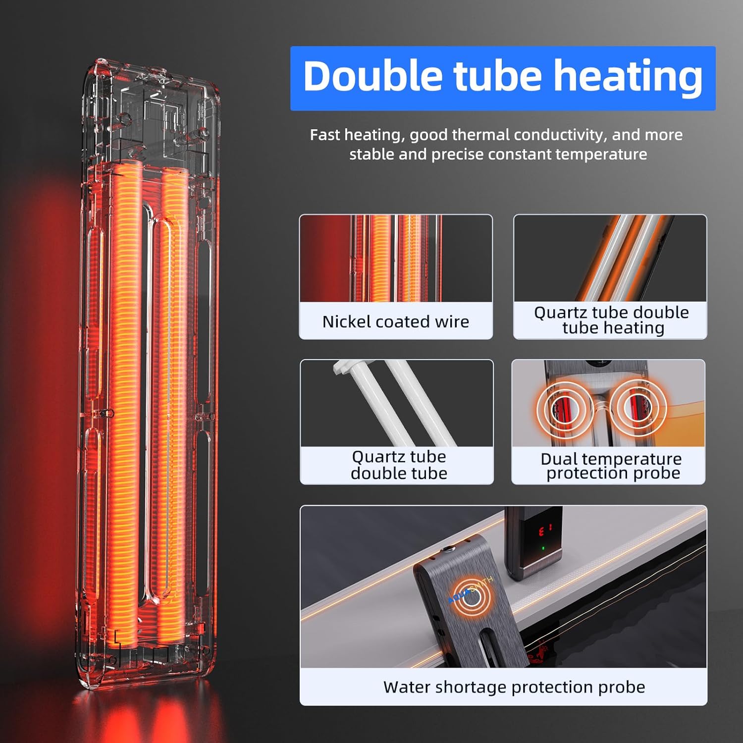 Aquarium Heater,200W Fish Tank Heater,Suitable for 50-60 Gallon Fish Tank,Dual-chip Intelligent Temperature Control,Has a Variety of Intelligent Security Protection Functions