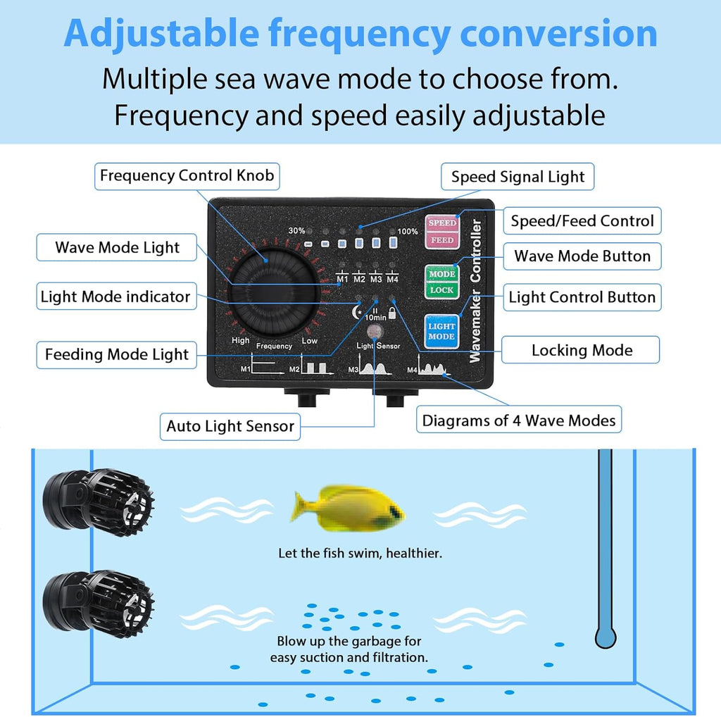 Aquarium Wave Maker Adjustable with Controller Strong Magnetic Suction Base DC Powerhead for Fresh Salty Water Saltwater Tank Aquarium Water Circulation Pump for 130-350 Gallon Fish Tanks (40W/3400GPH