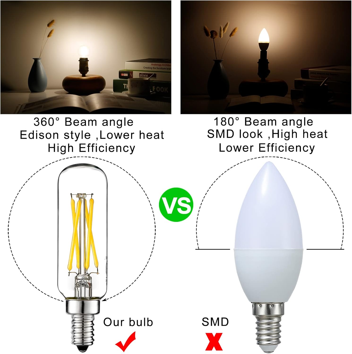 LiteHistory E12 led Bulb 6W Equivalent Candelabra Light Bulbs 60 watt Neutral White 4000K AC120V 600LM Dimmable T6 T25 for Chandeliers,Ceiling Fan and Wall sconces Pack of 6