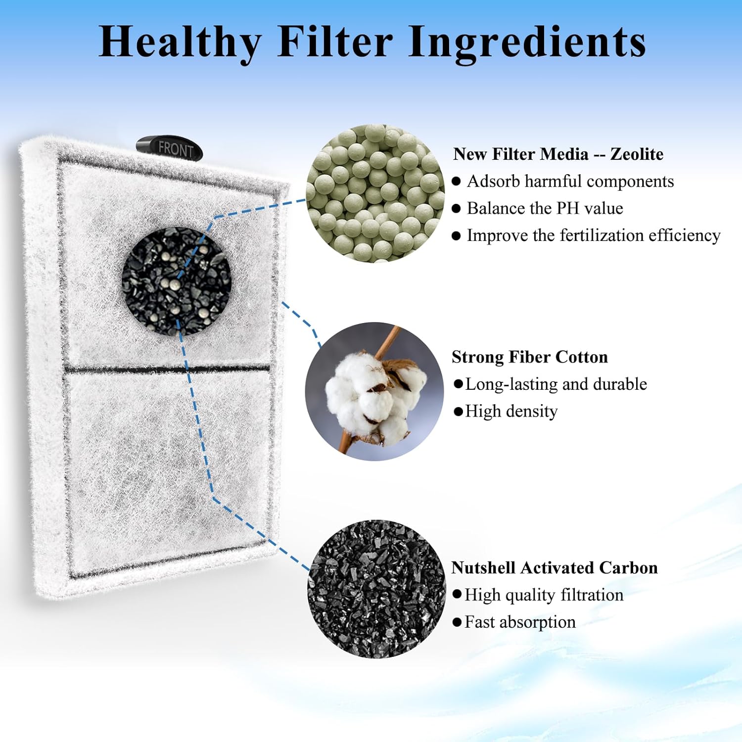 16 Pack PF-L Filter Cartridges Compatible with PF20, PF30, PF40 and PF75 Power Filters, Large Carbon Replacement Aquarium Refill for Fish Tank with Zeolite