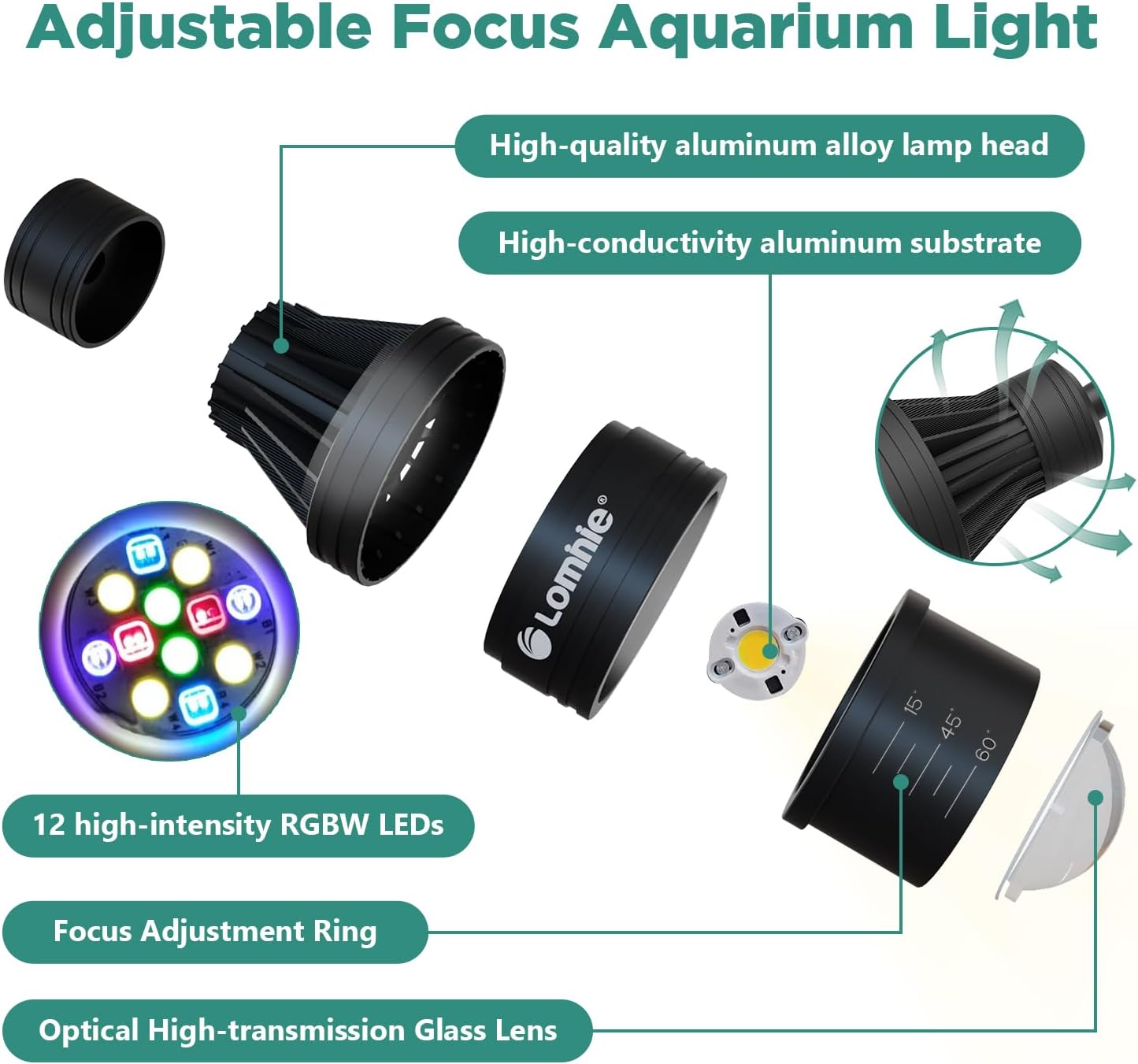 Lominie LED Aquarium Light Full Spectrum 15°-60° Adjustable Aquarium Focus Light Spotlight for Saltwater Freshwater Fish Tank（A15 Freshwater/Saltwater）