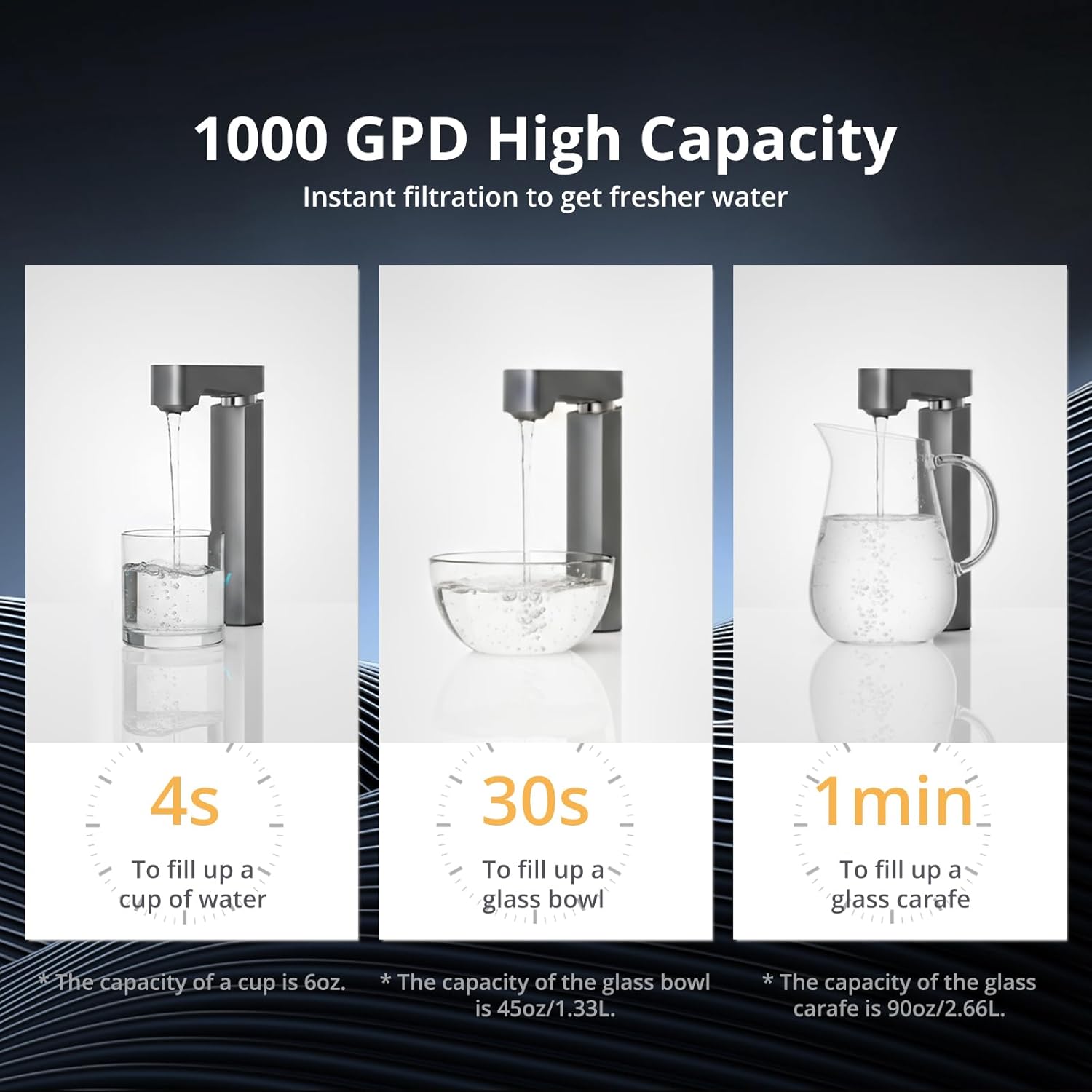 VIOMI® Master M1 Reverse Osmosis Alkaline Mineralization pH+ Water Filter, Lead & PFAS Reduction Under Sink Tankless RO System, NSF/ANSI 372 ETL Tested, Smart Faucet & App Monitor, 1000 GPD, BPA Free