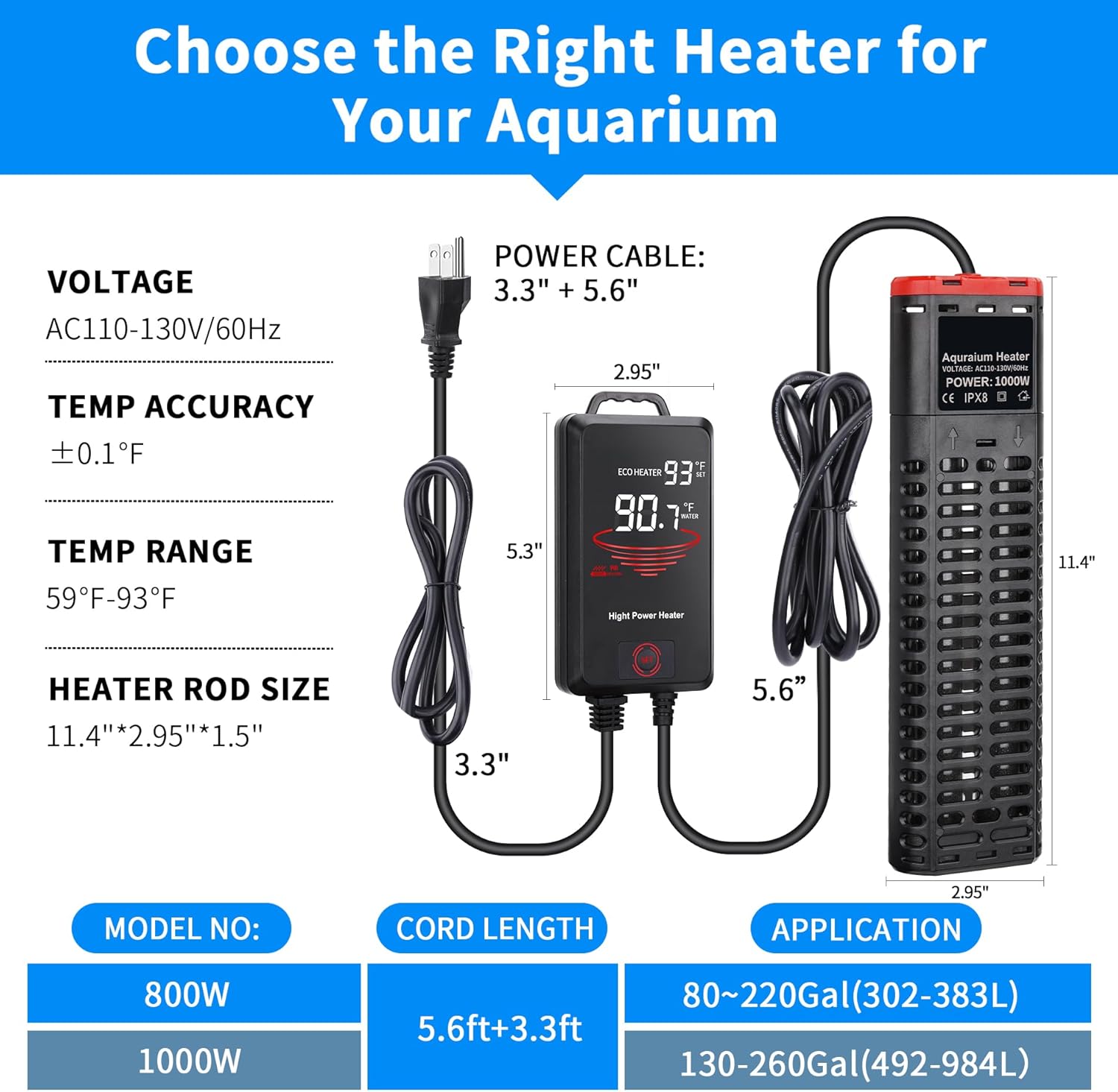 Aquarium Heater 1000W Submersible Fish Tank Heater with Double Quartz Tubes and LED Display Temperature Controller for 150-300 Gallon, Suitable for Saltwater and Freshwater