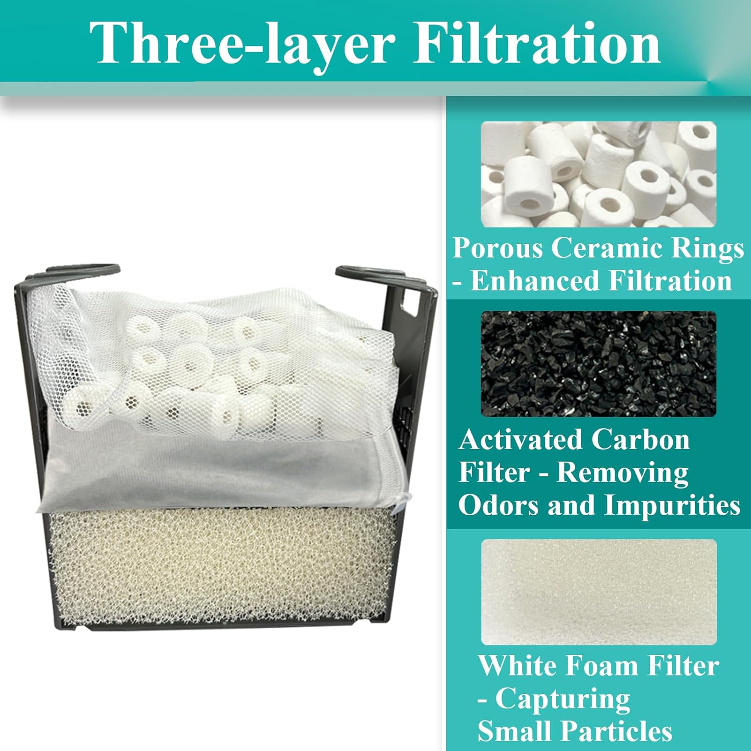 4 Set Three-Stage Filters Replacement Media Kit for AquaClear 50 Power Filter, Fish Tank Filter for 20-to-50 Gallon Aquariums